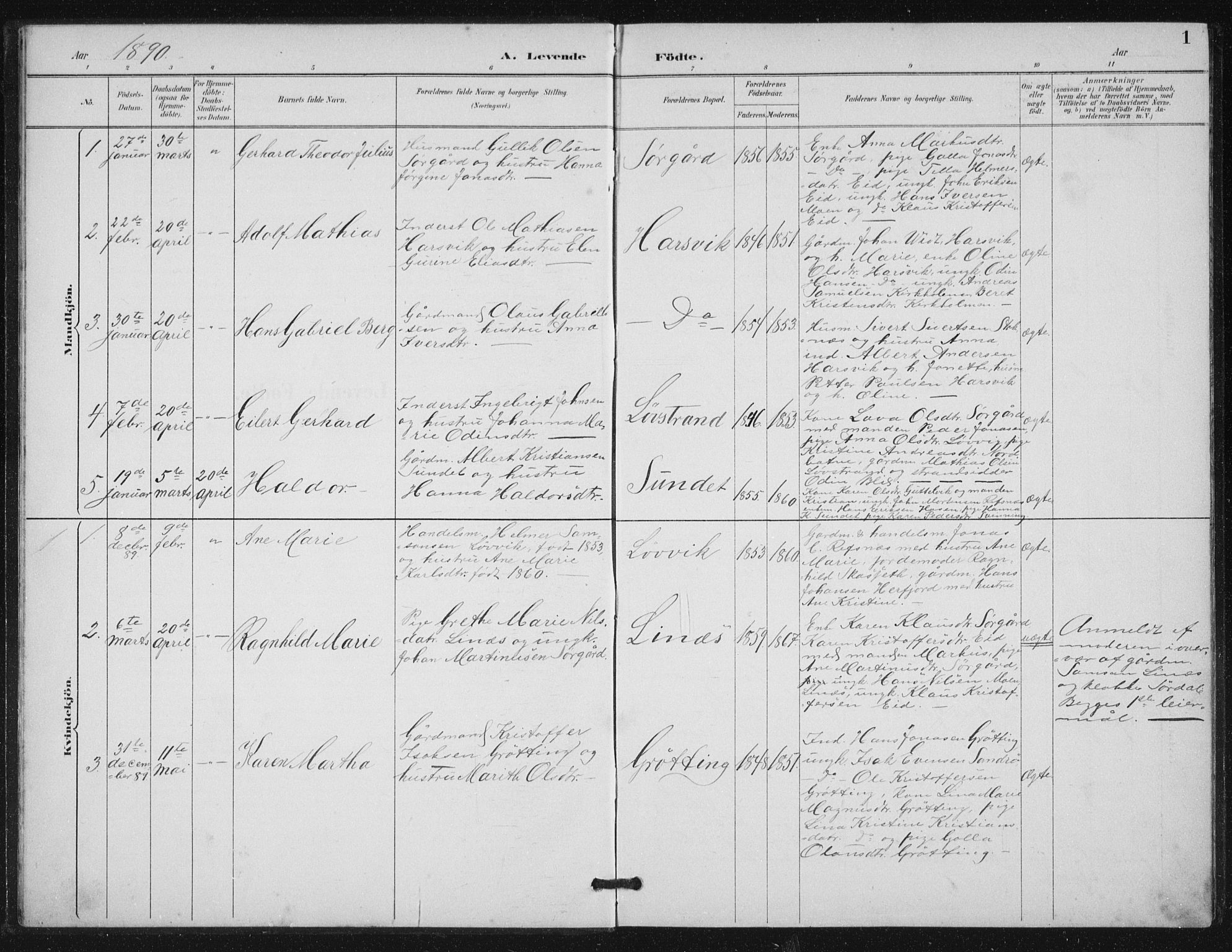 Ministerialprotokoller, klokkerbøker og fødselsregistre - Sør-Trøndelag, SAT/A-1456/656/L0698: Parish register (copy) no. 656C04, 1890-1904, p. 1