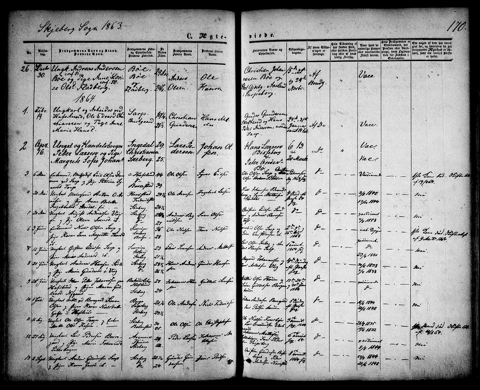 Skjeberg prestekontor Kirkebøker, SAO/A-10923/F/Fa/L0007: Parish register (official) no. I 7, 1859-1868, p. 170