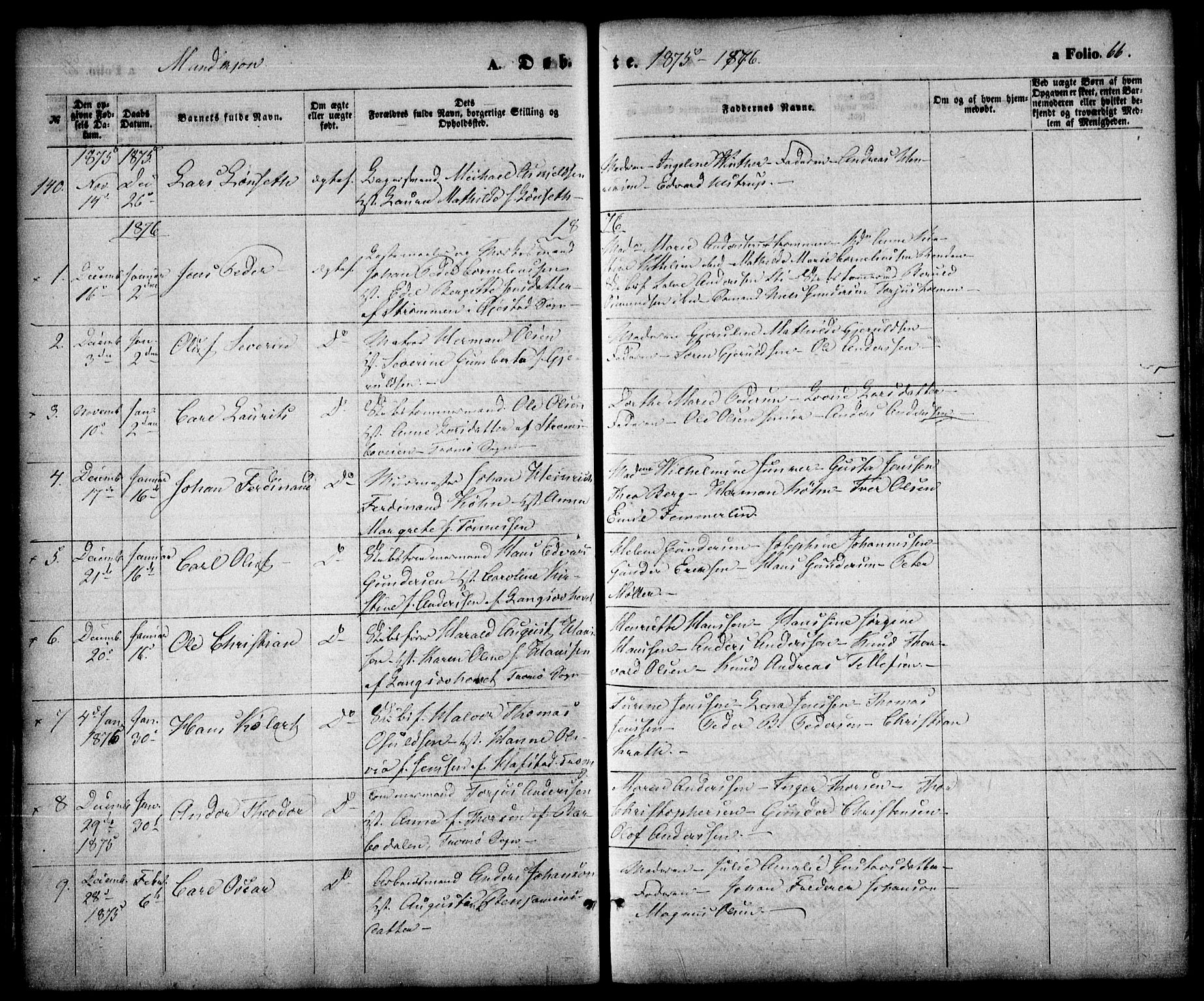 Arendal sokneprestkontor, Trefoldighet, SAK/1111-0040/F/Fa/L0007: Parish register (official) no. A 7, 1868-1878, p. 66