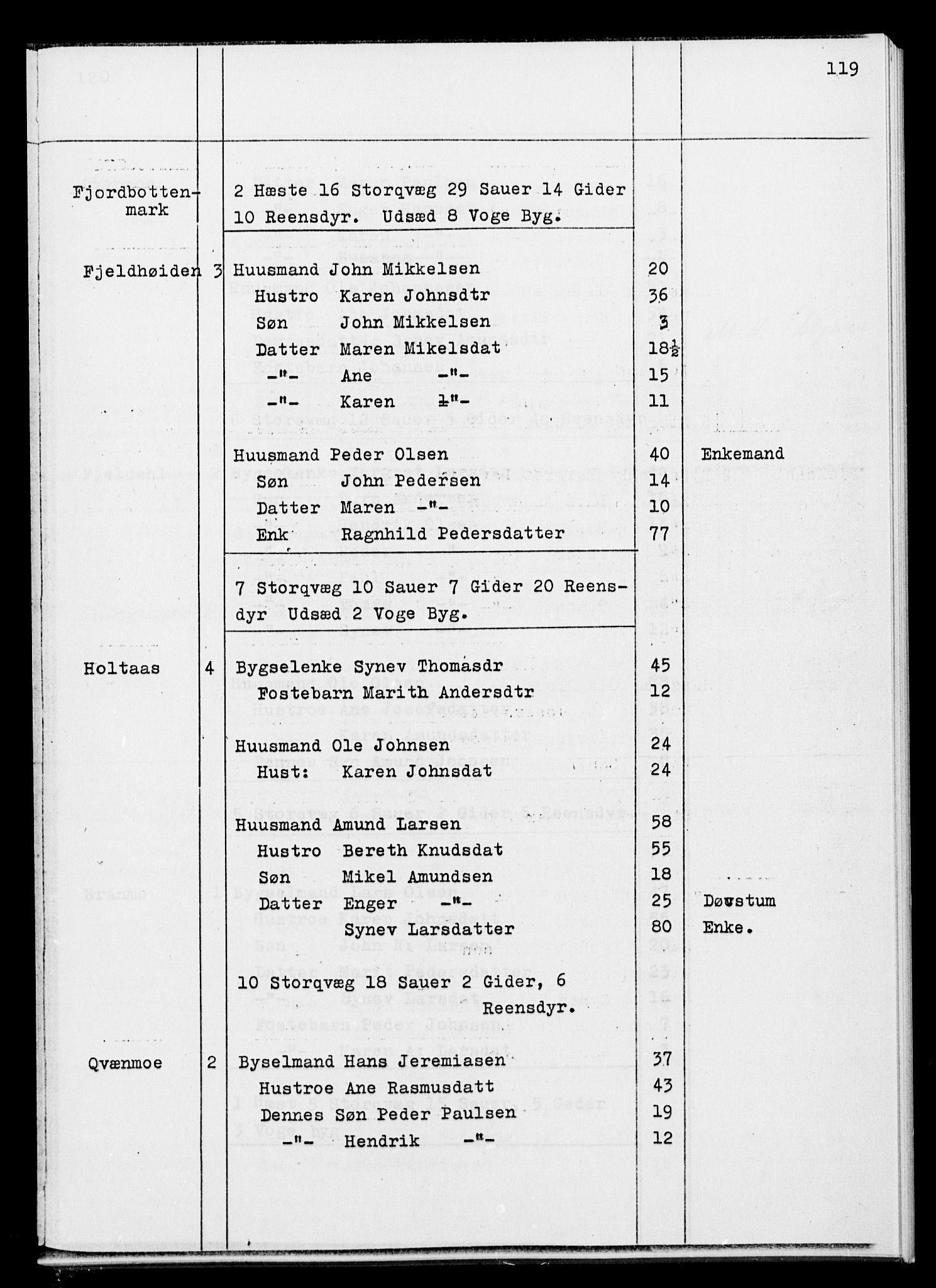 SATØ, Census 1845 for Ibestad, 1845, p. 119