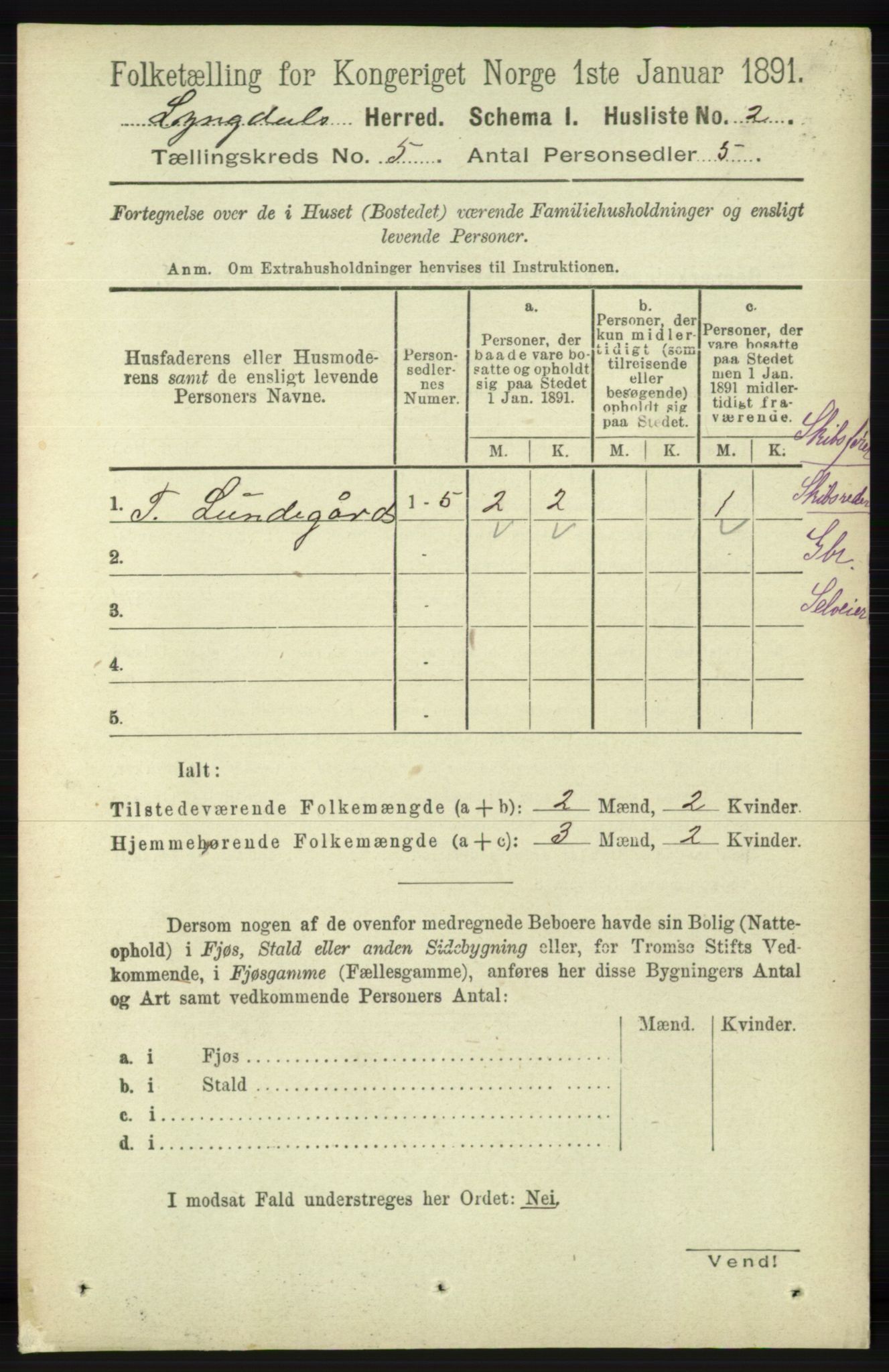 RA, 1891 census for 1032 Lyngdal, 1891, p. 1799