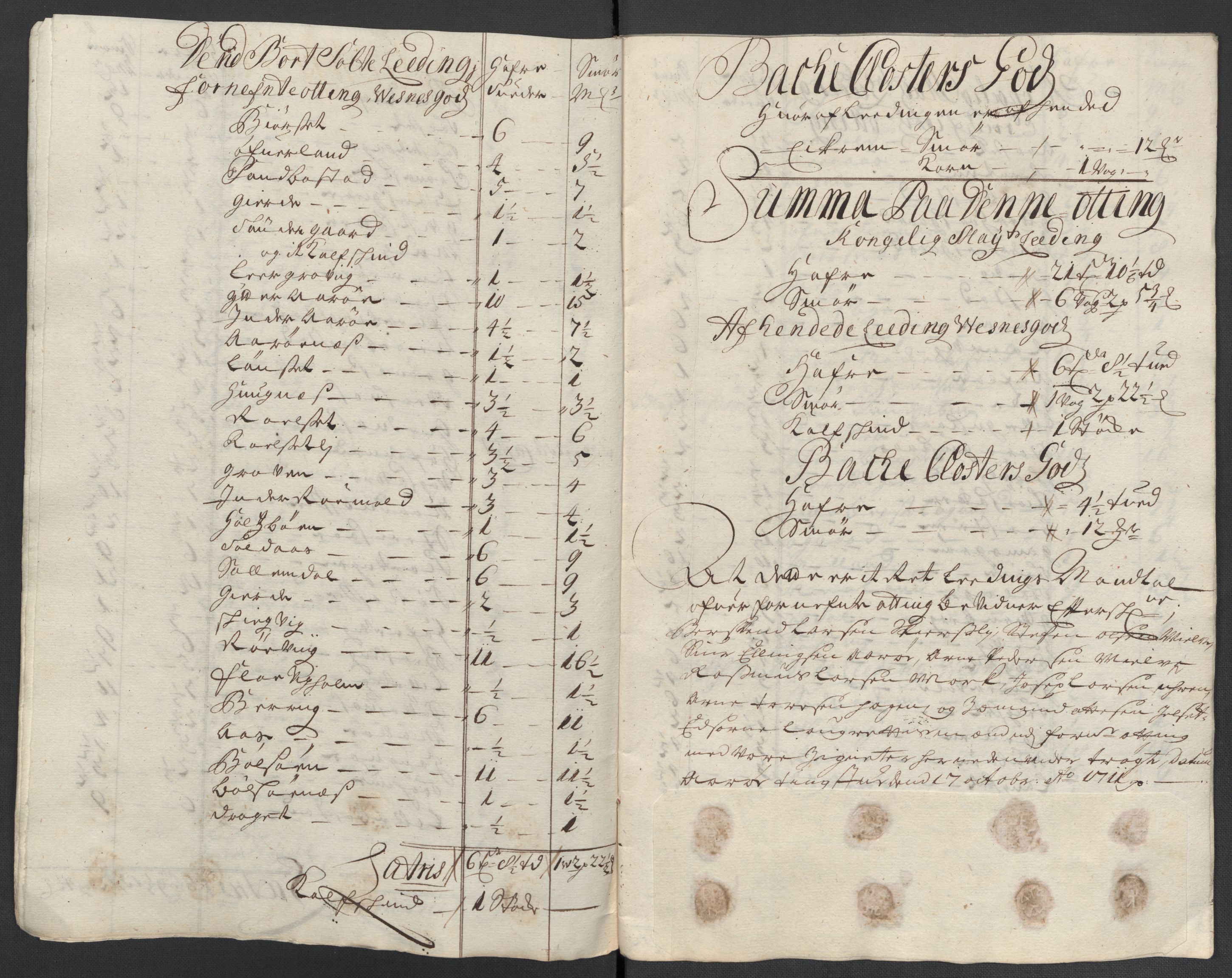 Rentekammeret inntil 1814, Reviderte regnskaper, Fogderegnskap, AV/RA-EA-4092/R55/L3660: Fogderegnskap Romsdal, 1711, p. 361