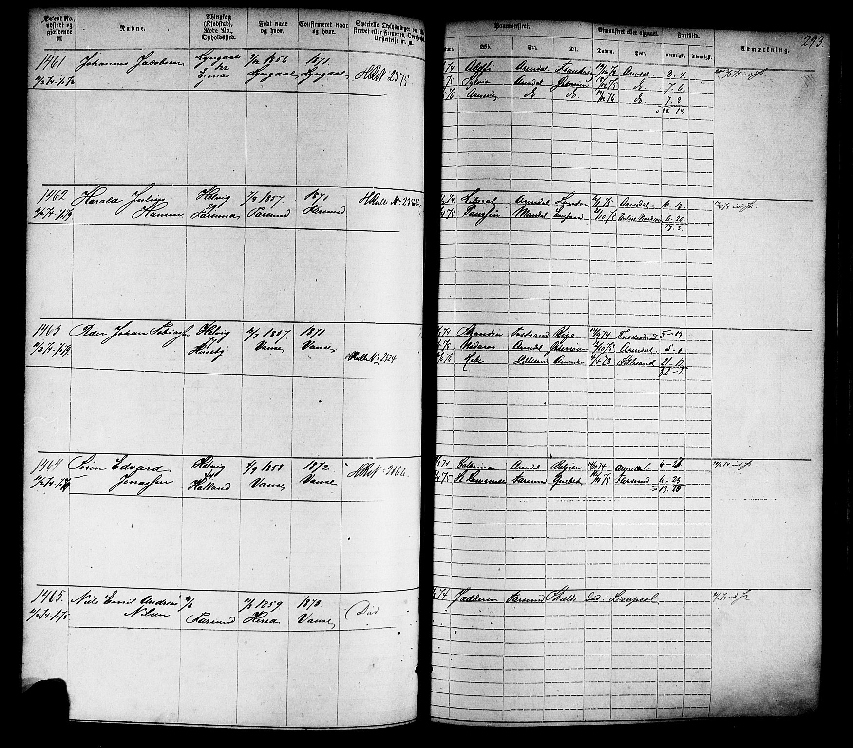 Farsund mønstringskrets, AV/SAK-2031-0017/F/Fa/L0005: Annotasjonsrulle nr 1-1910 med register, Z-2, 1869-1877, p. 323