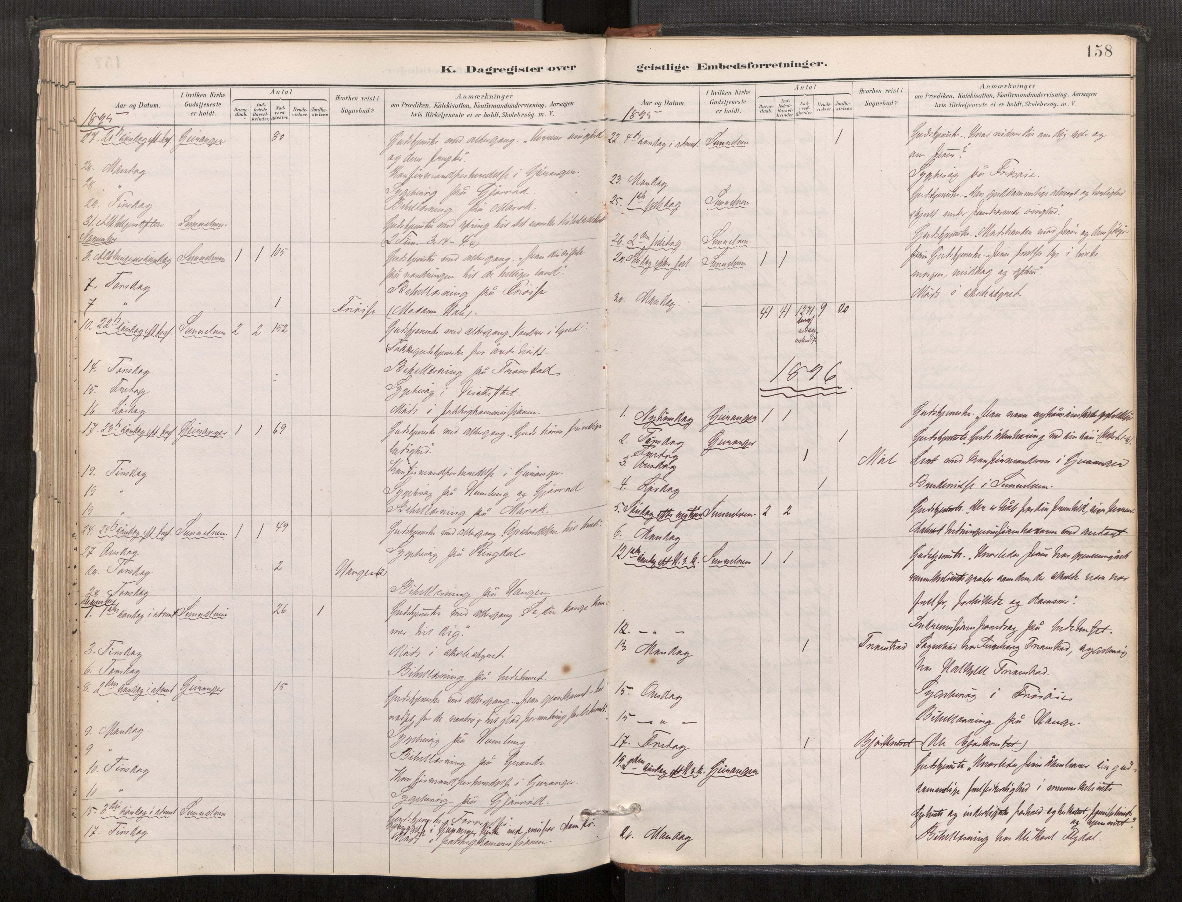 Sunnylven sokneprestkontor, SAT/A-1007: Parish register (official) no. 517A09, 1887-1910, p. 158