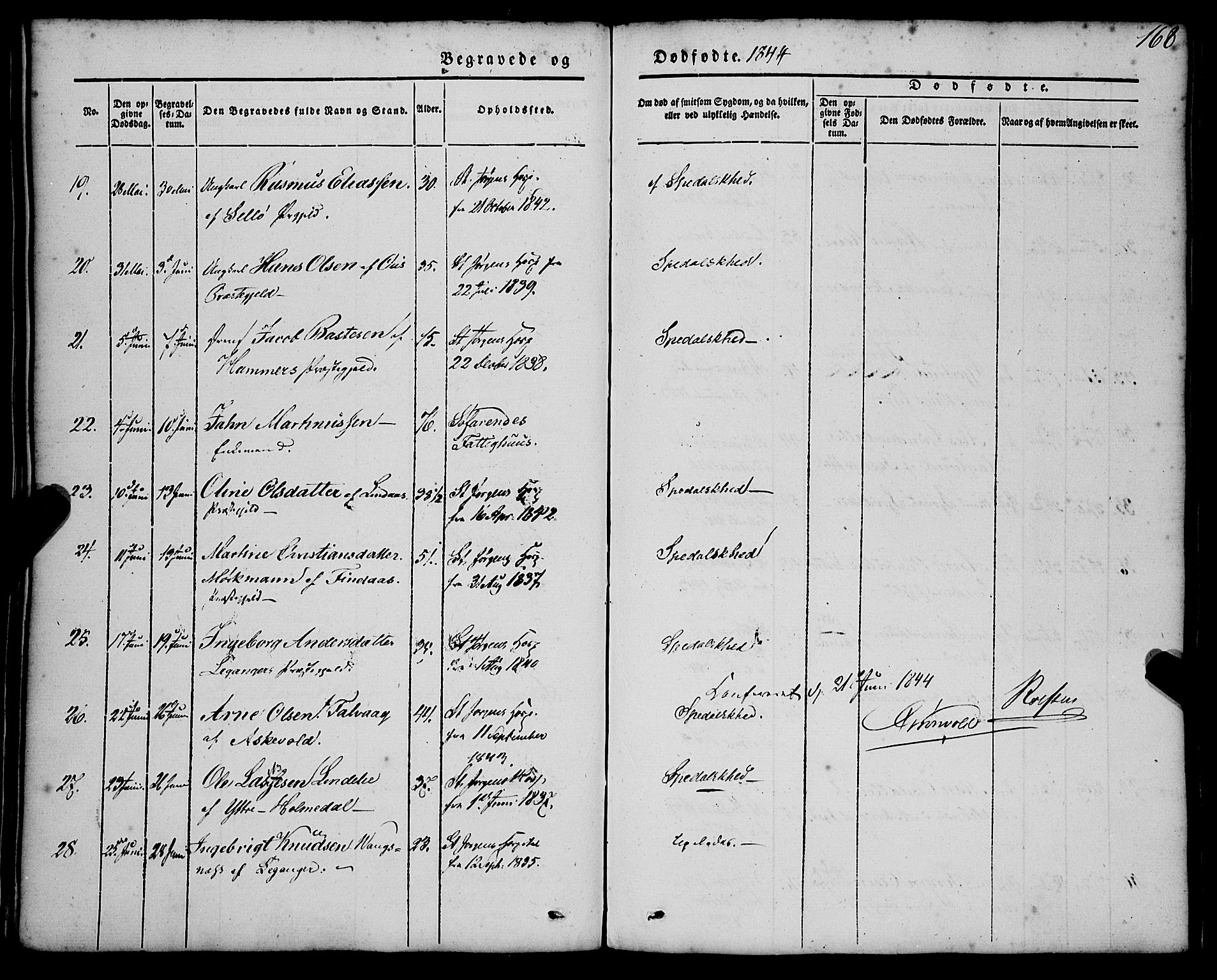 St. Jørgens hospital og Årstad sokneprestembete, AV/SAB-A-99934: Parish register (official) no. A 4, 1844-1863, p. 168