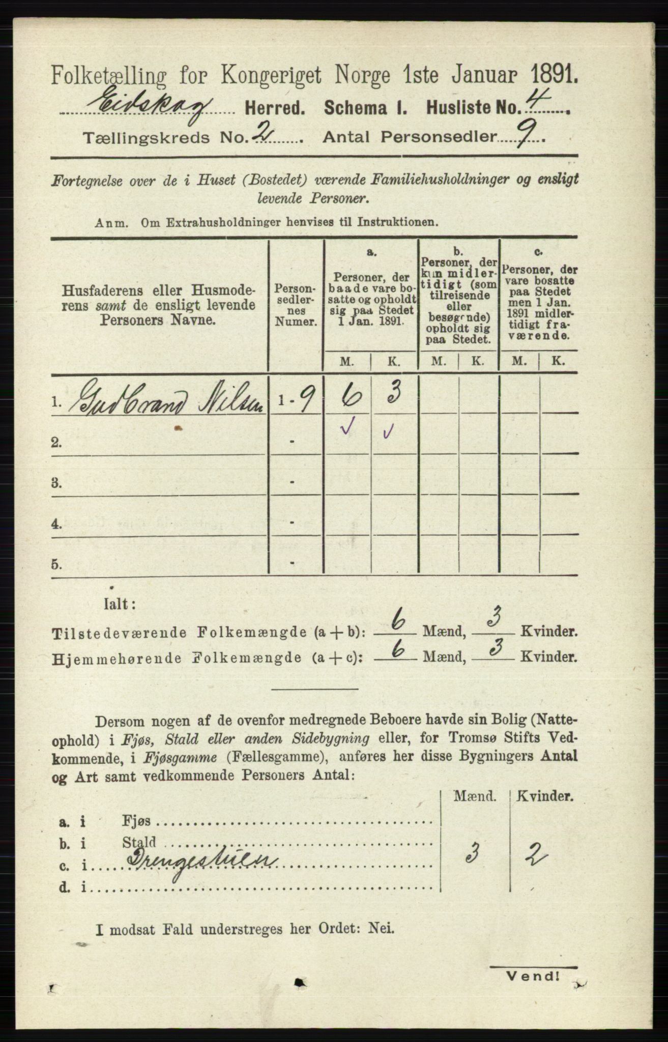 RA, 1891 census for 0420 Eidskog, 1891, p. 433