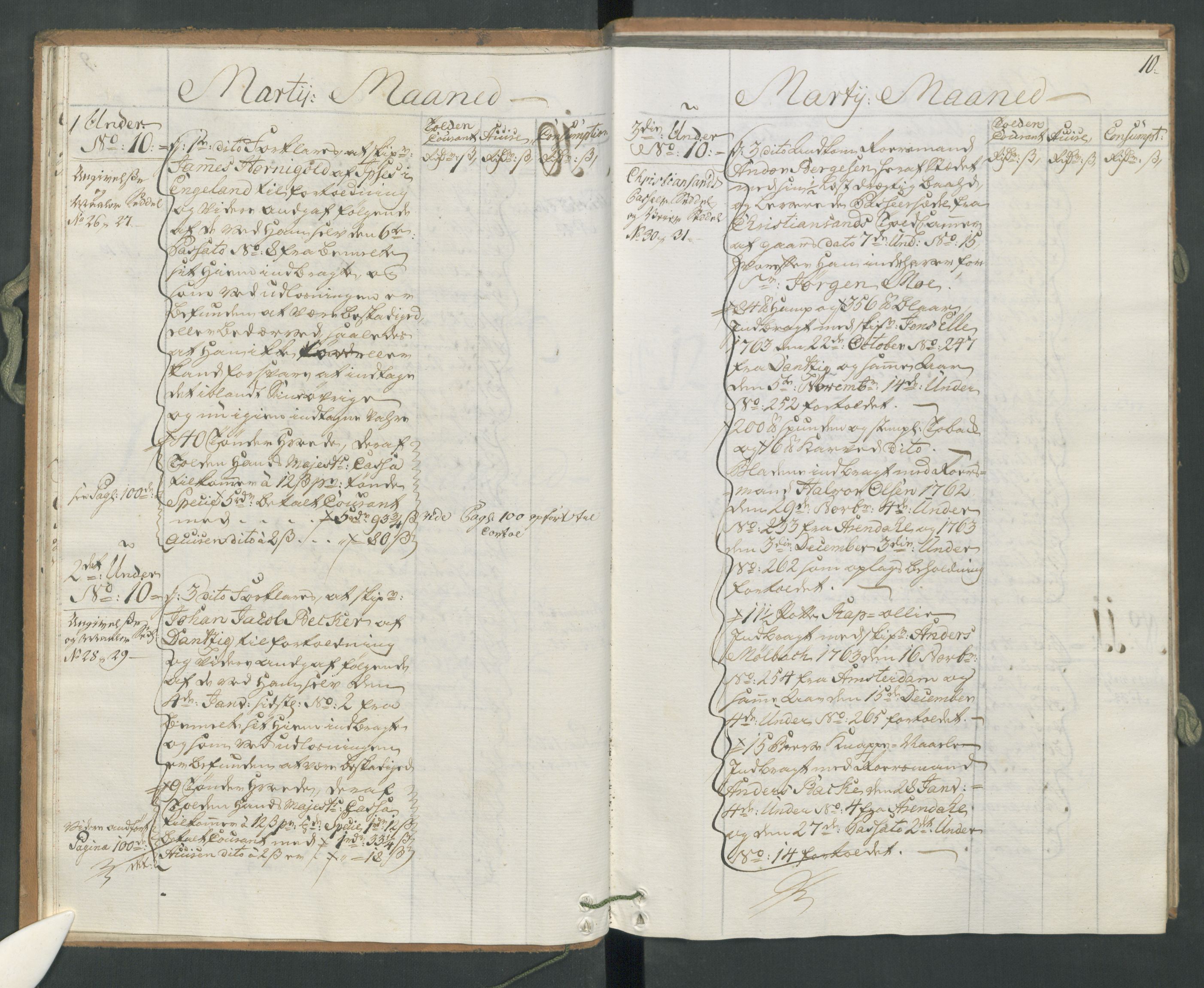 Generaltollkammeret, tollregnskaper, AV/RA-EA-5490/R17/L0025/0001: Tollregnskaper Mandal / Inngående hovedtollbok, 1764, p. 9b-10a