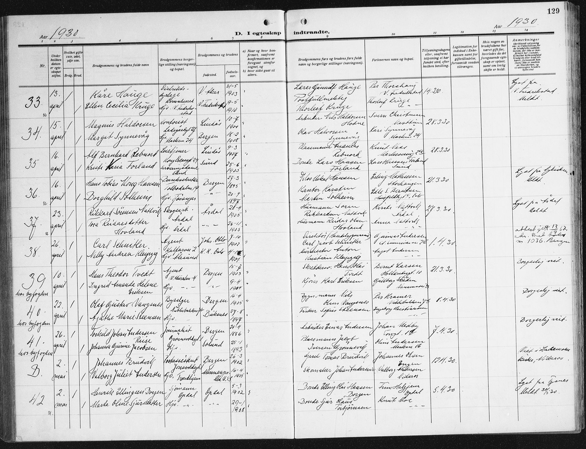 Domkirken sokneprestembete, AV/SAB-A-74801/H/Haa/L0039: Parish register (official) no. D 6, 1921-1937, p. 129