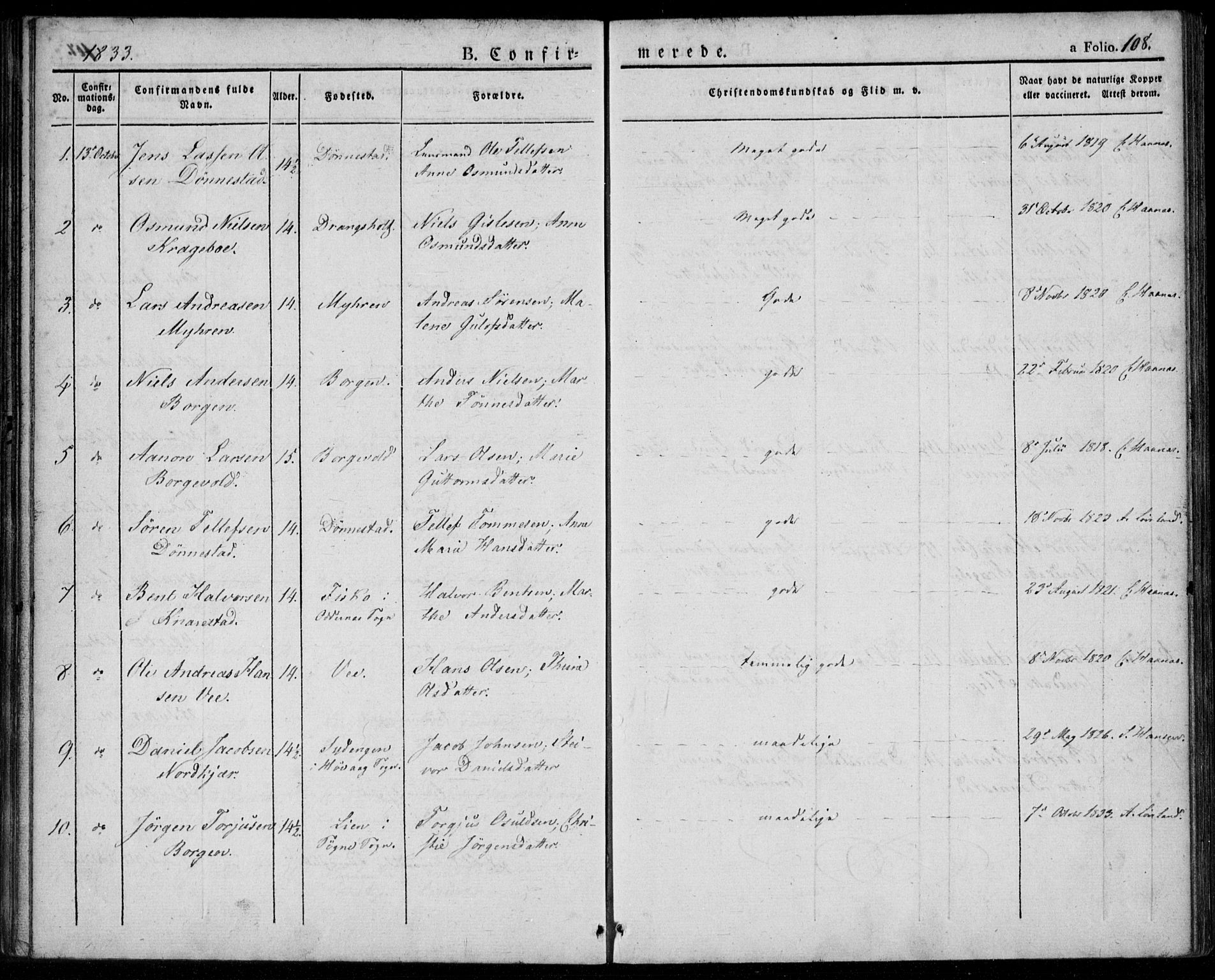 Tveit sokneprestkontor, AV/SAK-1111-0043/F/Fa/L0003: Parish register (official) no. A 3, 1829-1852, p. 108