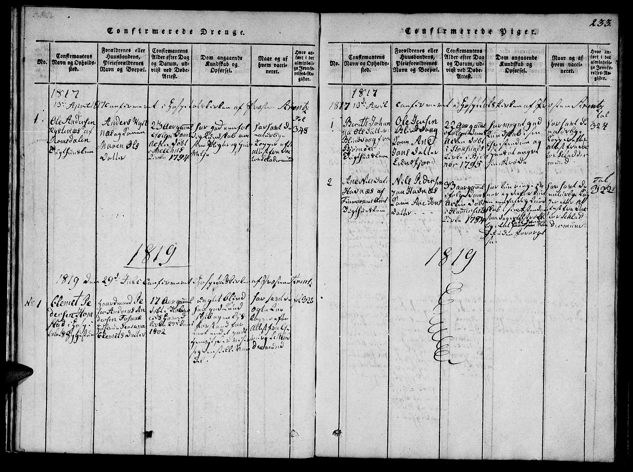 Ministerialprotokoller, klokkerbøker og fødselsregistre - Sør-Trøndelag, SAT/A-1456/623/L0467: Parish register (official) no. 623A01, 1815-1825, p. 233