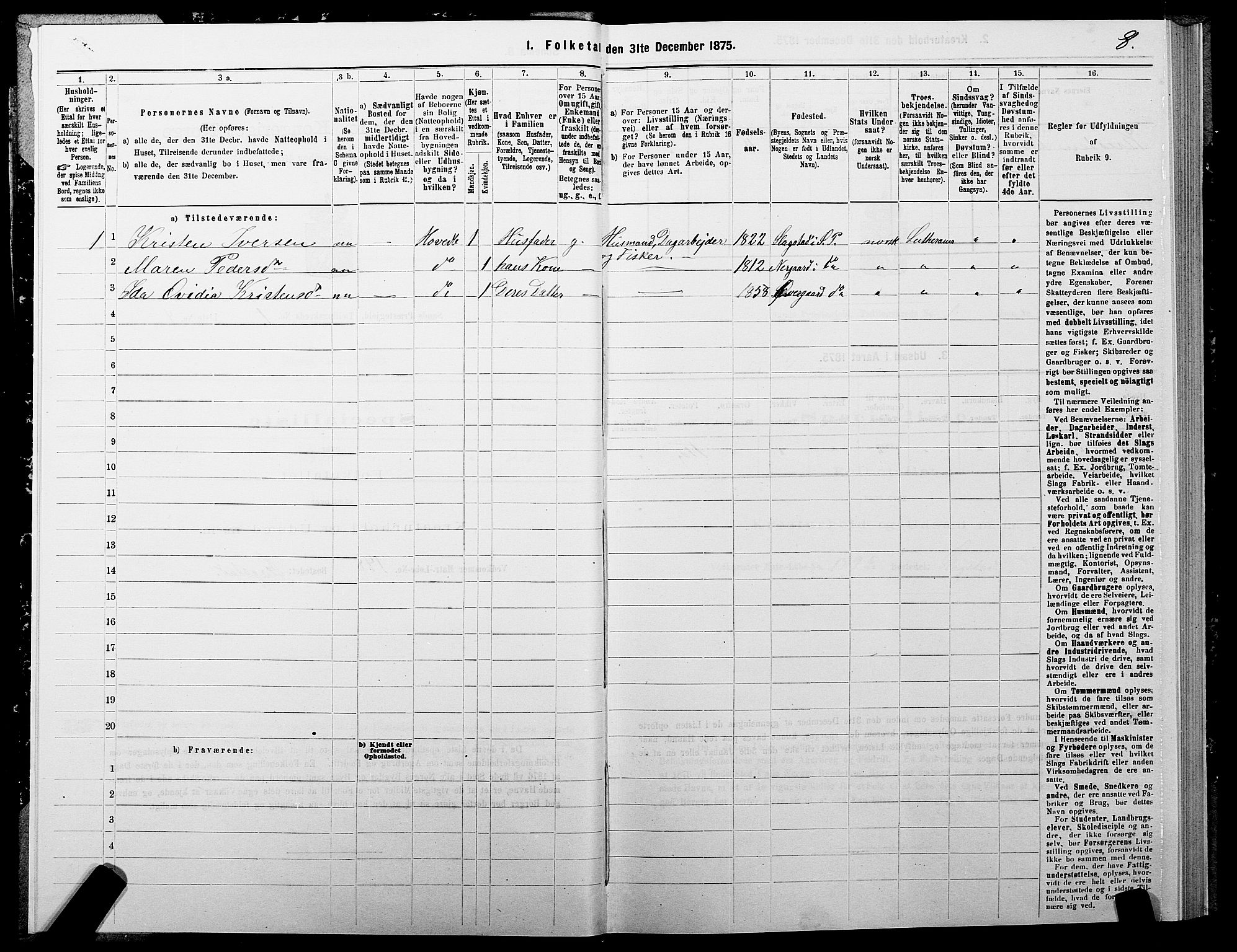 SATØ, 1875 census for 1915P Sand, 1875, p. 1008