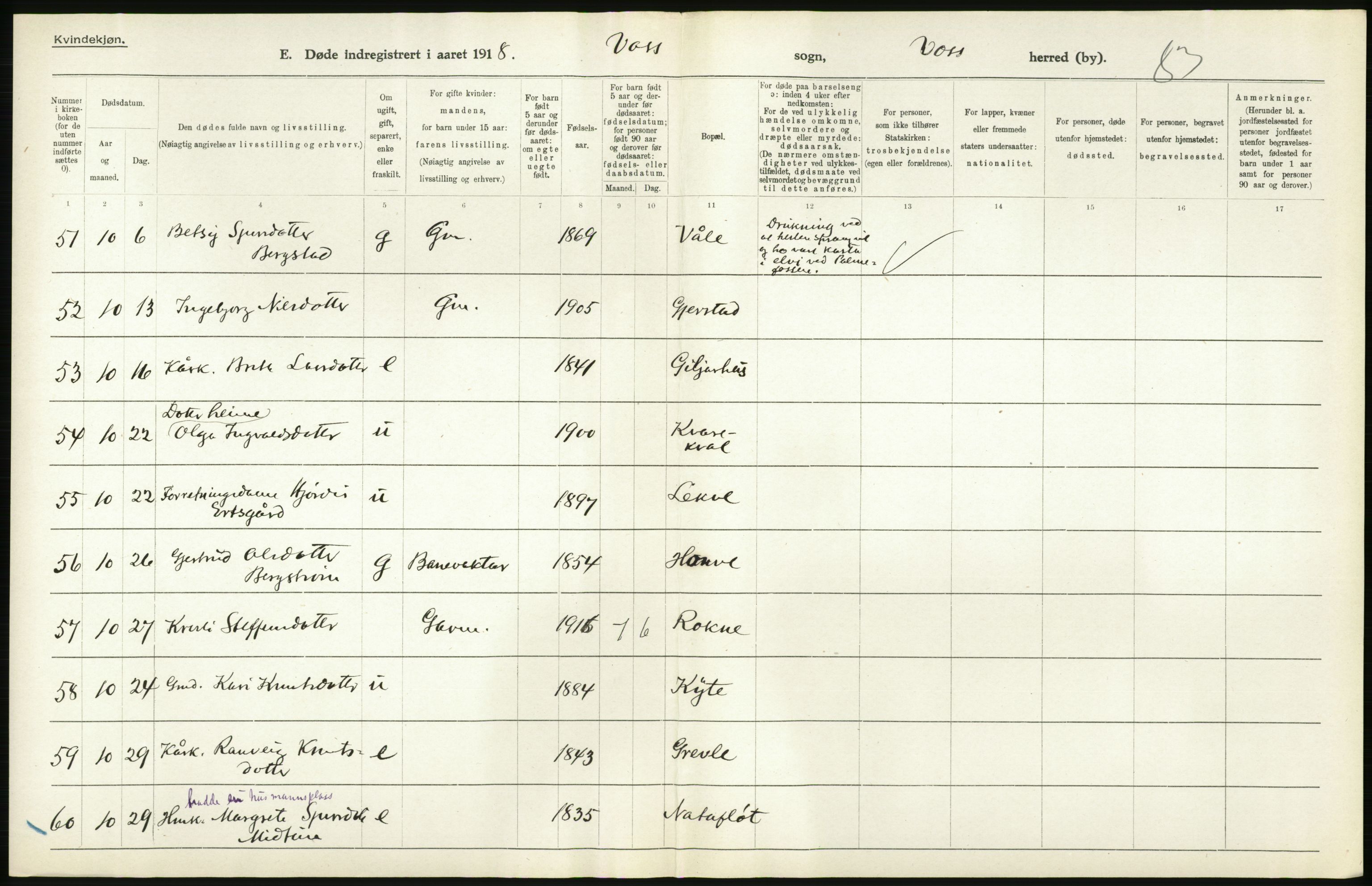 Statistisk sentralbyrå, Sosiodemografiske emner, Befolkning, AV/RA-S-2228/D/Df/Dfb/Dfbh/L0036: Hordaland fylke: Døde., 1918, p. 682