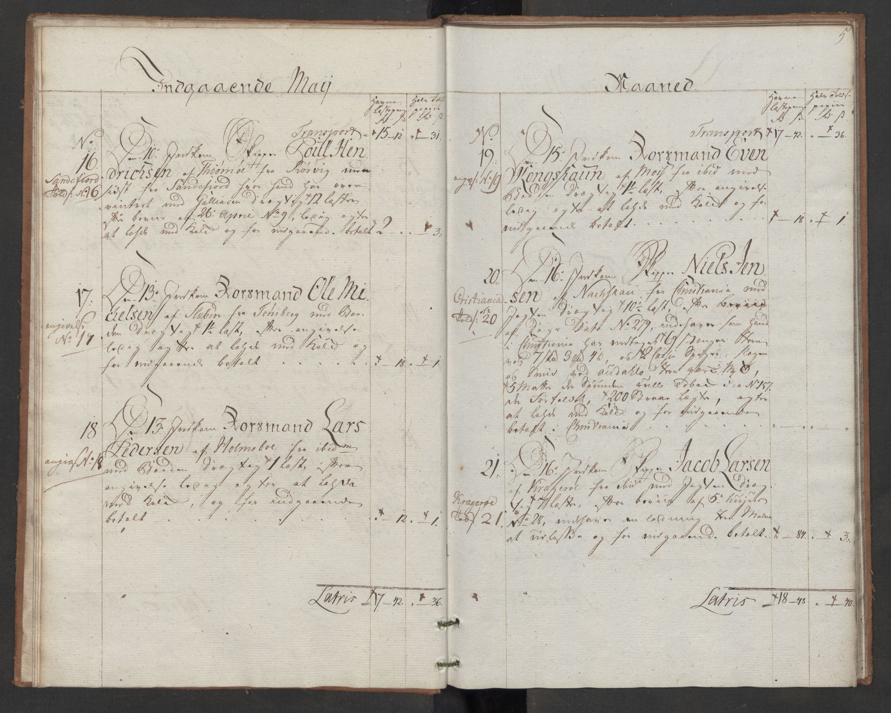 Generaltollkammeret, tollregnskaper, AV/RA-EA-5490/R06/L0165/0002: Tollregnskaper Kristiania / Inngående hovedtollbok Slependen, 1786, p. 4b-5a