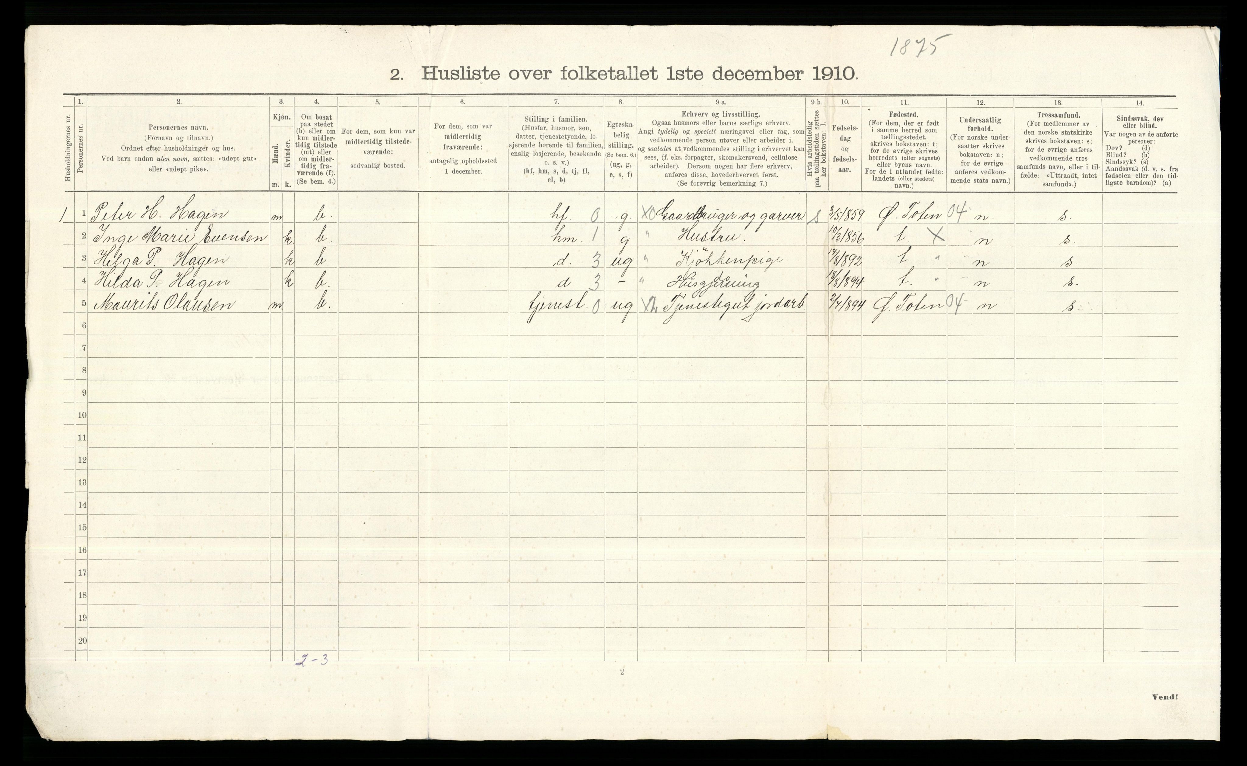 RA, 1910 census for Kolbu, 1910, p. 33