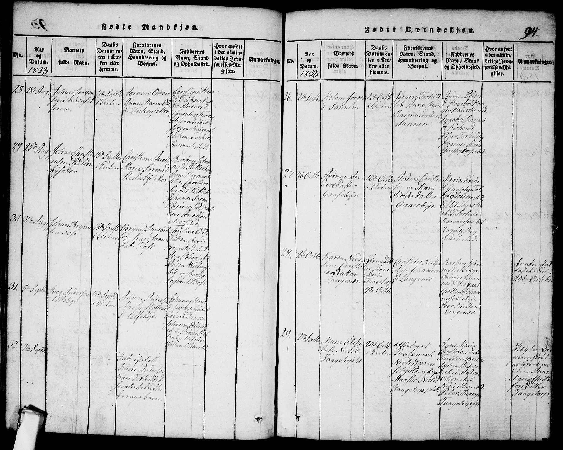 Rødenes prestekontor Kirkebøker, SAO/A-2005/G/Ga/L0001: Parish register (copy) no.  I 1, 1814-1841, p. 94