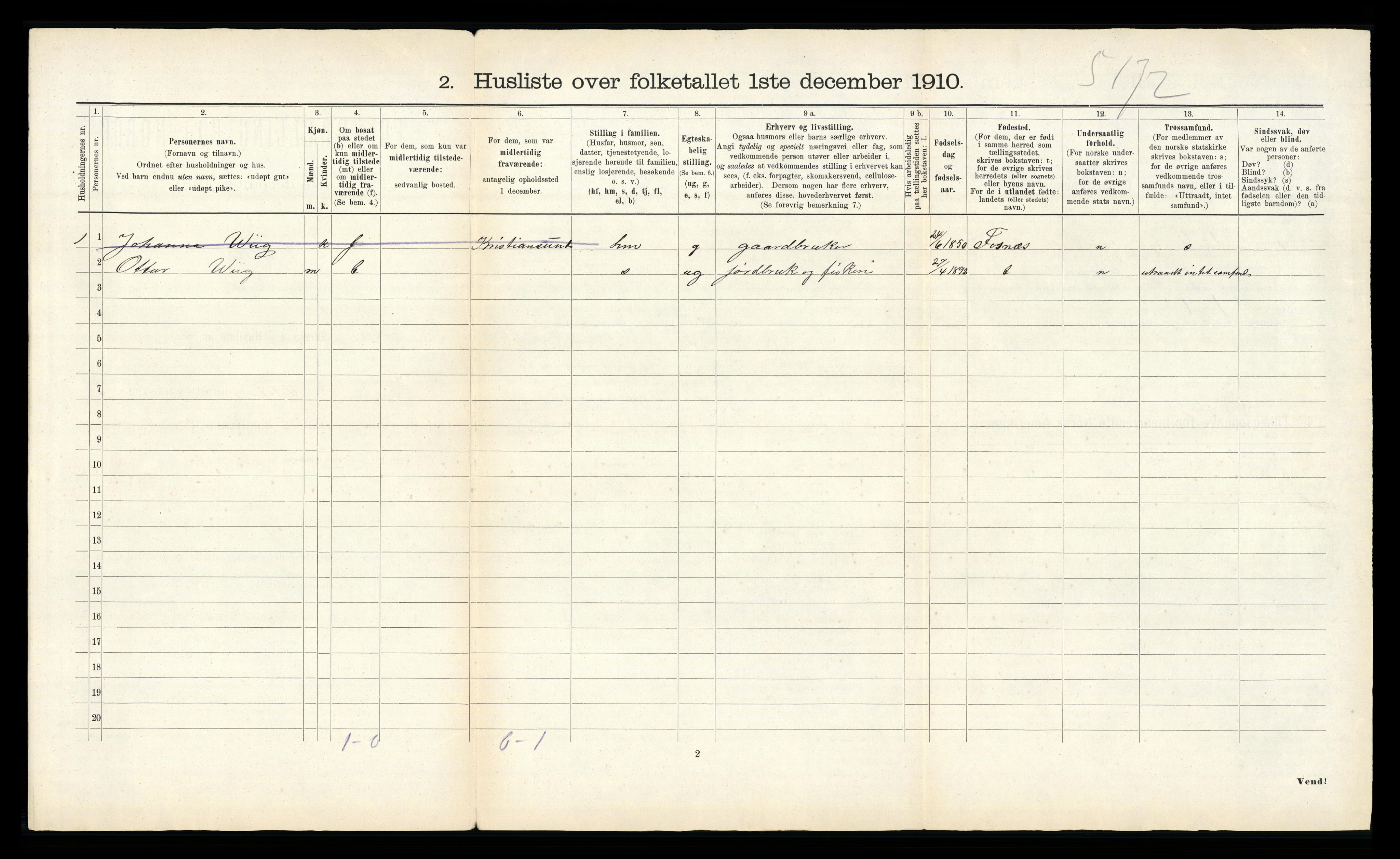 RA, 1910 census for Vikna, 1910, p. 52