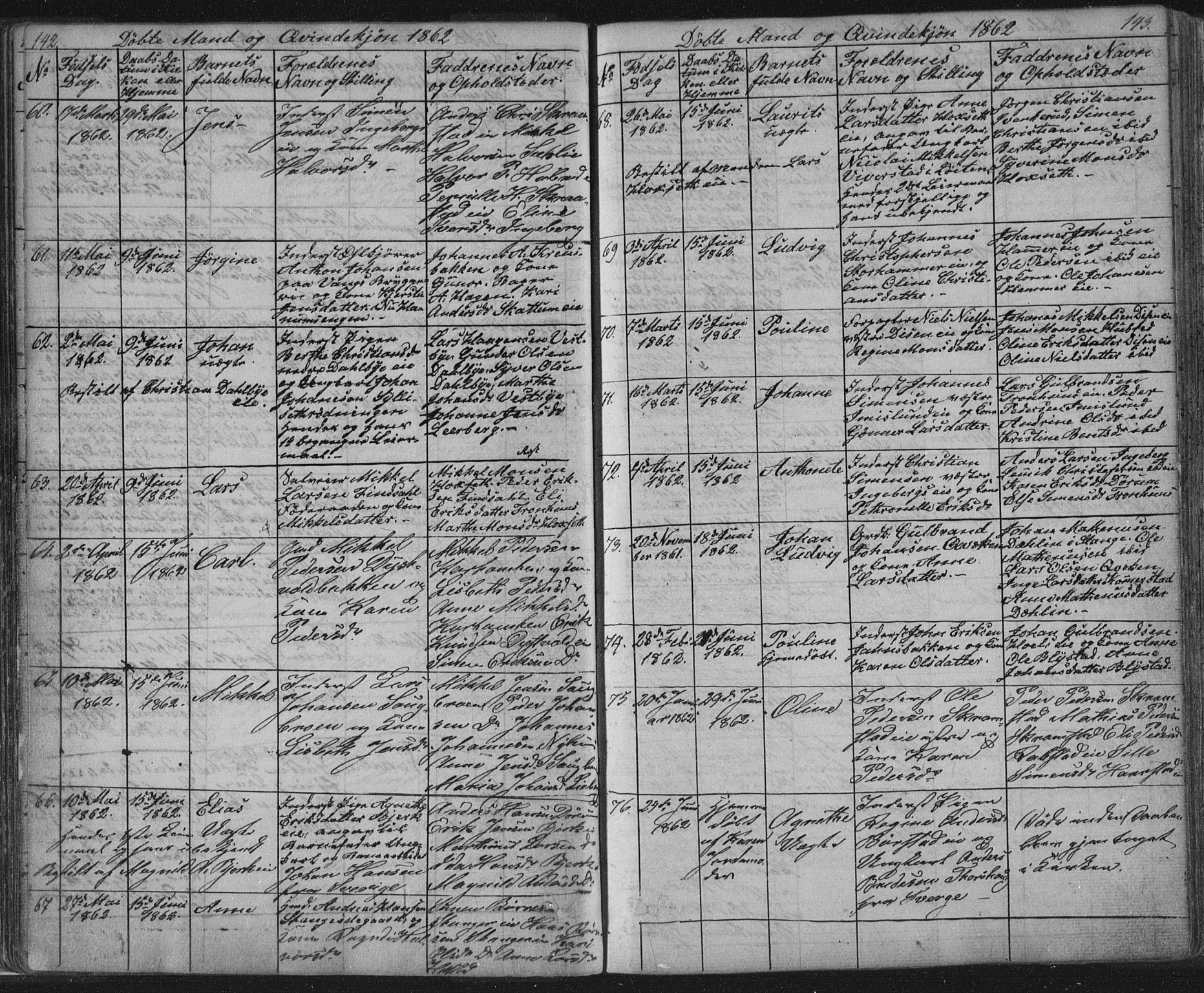 Vang prestekontor, Hedmark, AV/SAH-PREST-008/H/Ha/Hab/L0010A: Parish register (copy) no. 10a, 1854-1896, p. 142-143