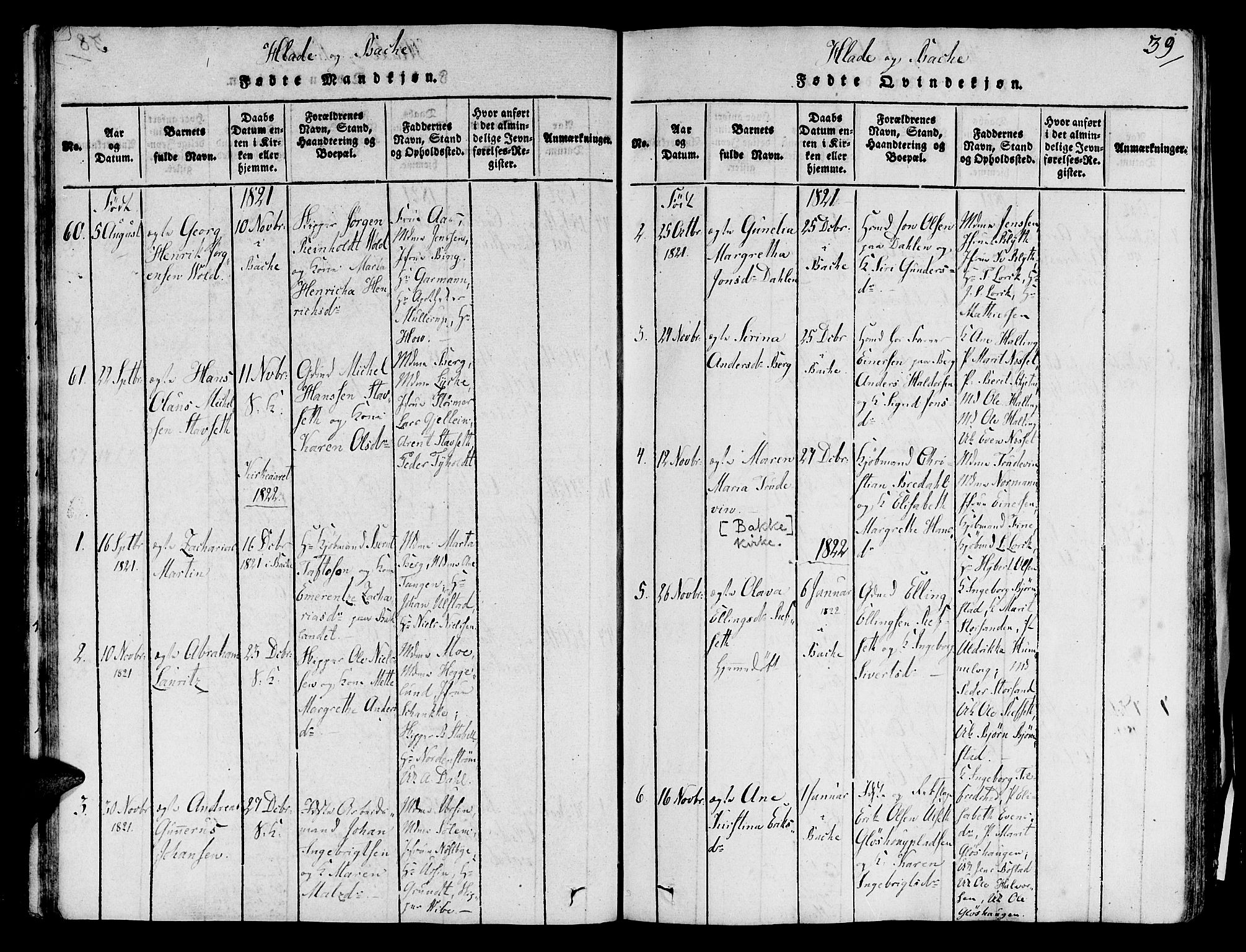 Ministerialprotokoller, klokkerbøker og fødselsregistre - Sør-Trøndelag, SAT/A-1456/606/L0283: Parish register (official) no. 606A03 /1, 1818-1823, p. 39