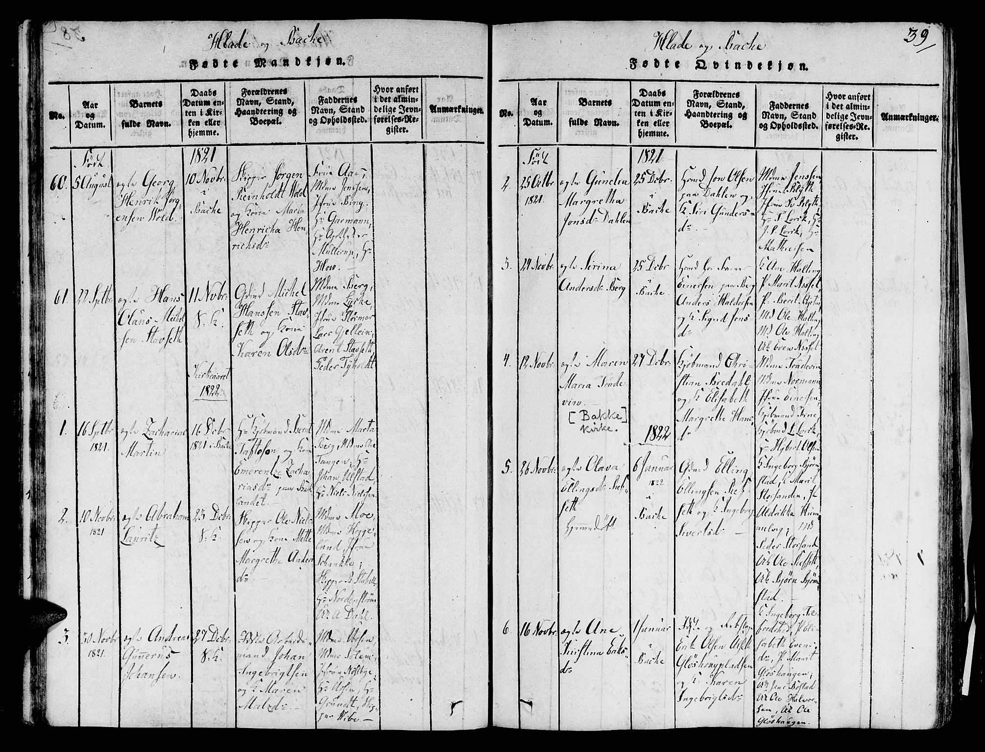 Ministerialprotokoller, klokkerbøker og fødselsregistre - Sør-Trøndelag, AV/SAT-A-1456/606/L0283: Parish register (official) no. 606A03 /1, 1818-1823, p. 39