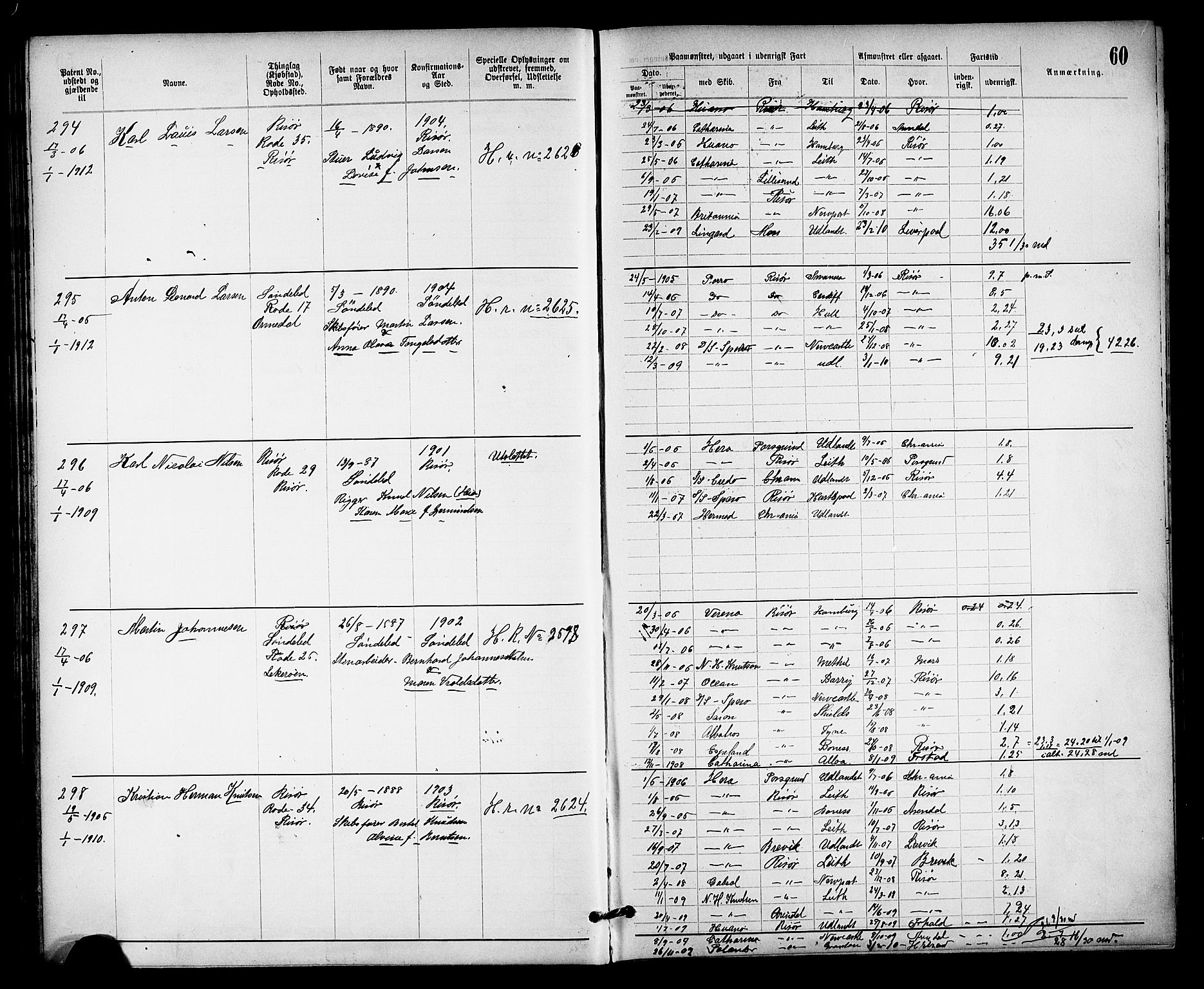 Risør mønstringskrets, AV/SAK-2031-0010/F/Fa/L0004: Annotasjonsrulle nr 1914-1915 og nr 1-477, T-8, 1899-1911, p. 65