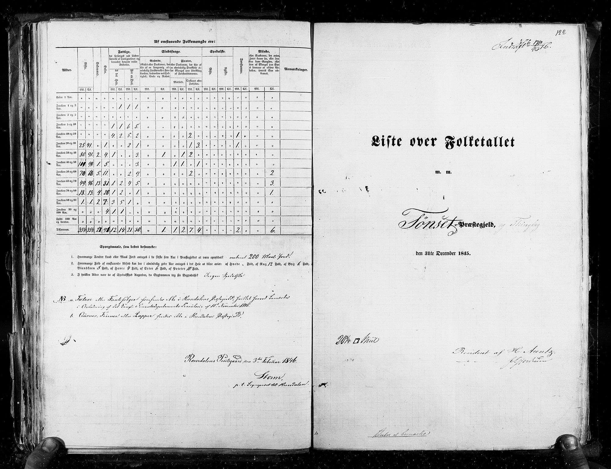 RA, Census 1845, vol. 3: Hedemarken amt og Kristians amt, 1845, p. 122