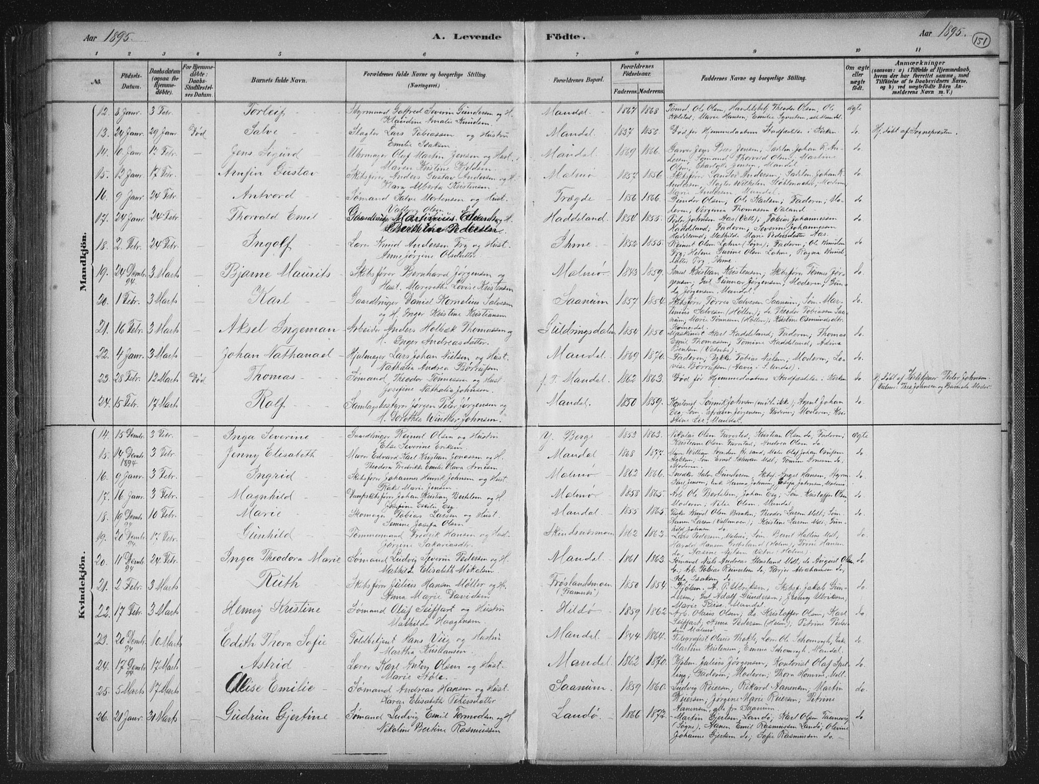 Mandal sokneprestkontor, AV/SAK-1111-0030/F/Fb/Fba/L0011: Parish register (copy) no. B 5, 1880-1898, p. 151