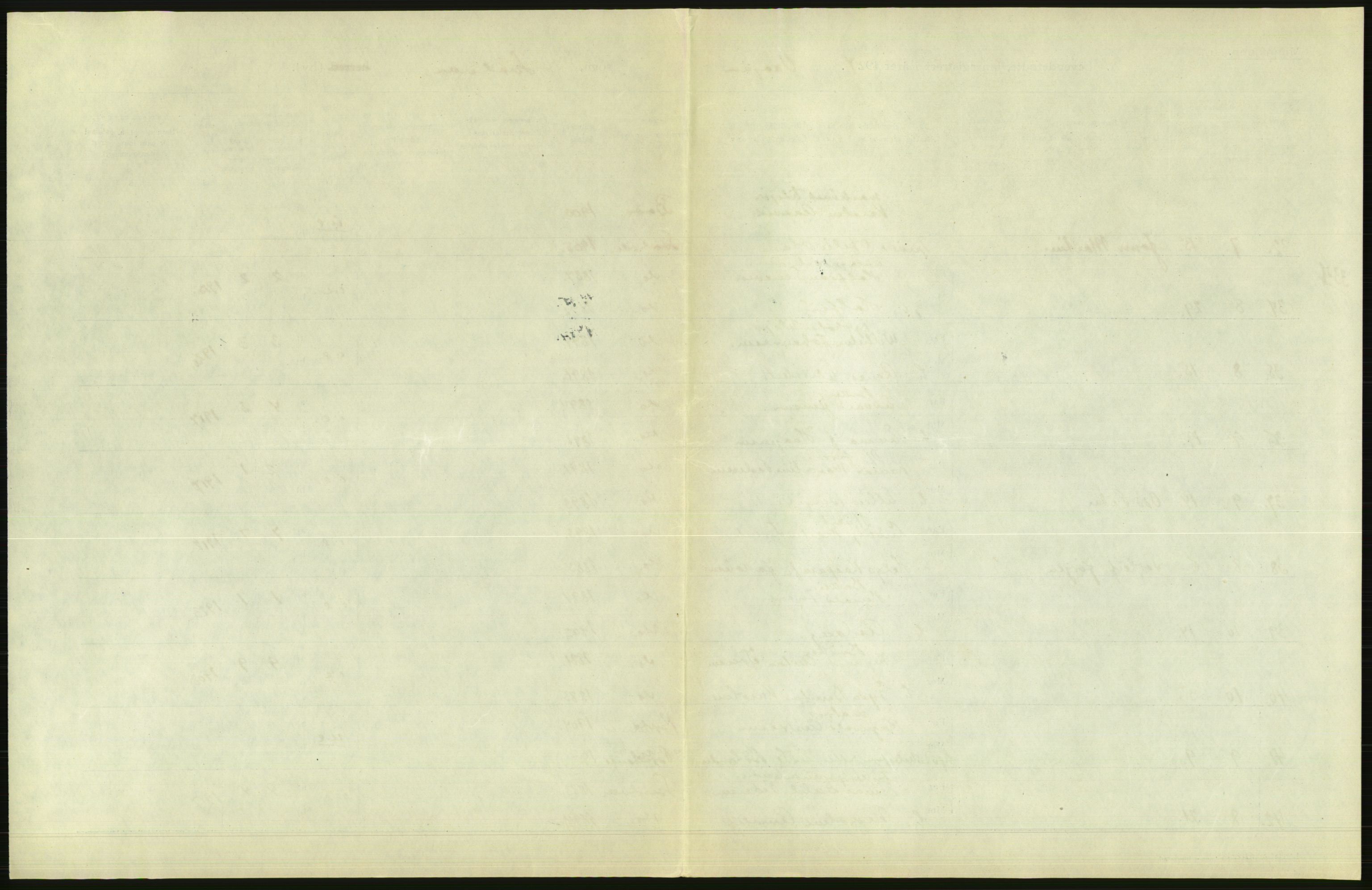 Statistisk sentralbyrå, Sosiodemografiske emner, Befolkning, AV/RA-S-2228/D/Df/Dfc/Dfcd/L0041: Nordland fylke: Levendefødte menn og kvinner. Byer, samt gifte, dødfødte. Bygder og byer., 1924, p. 543