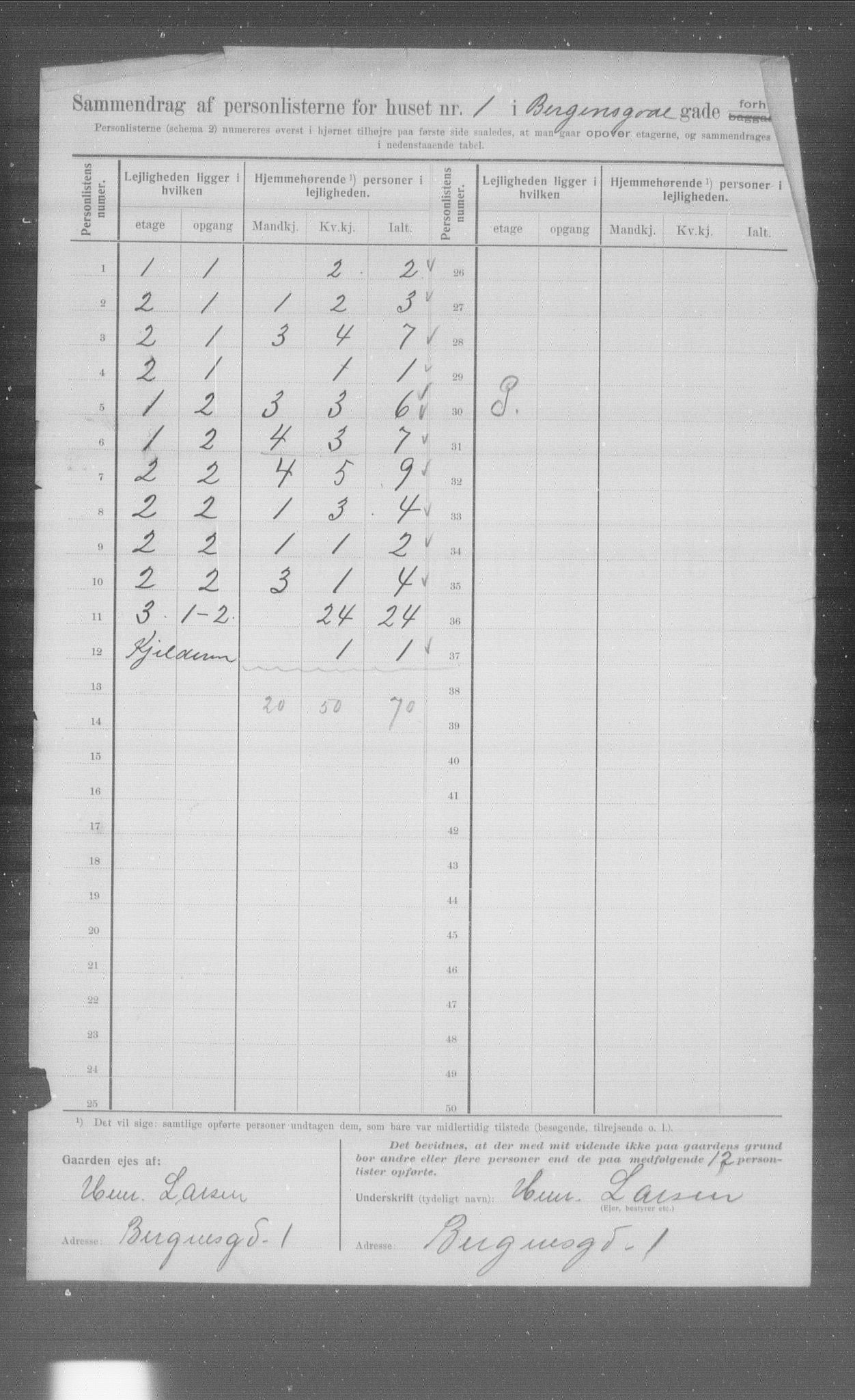 OBA, Municipal Census 1907 for Kristiania, 1907, p. 2028