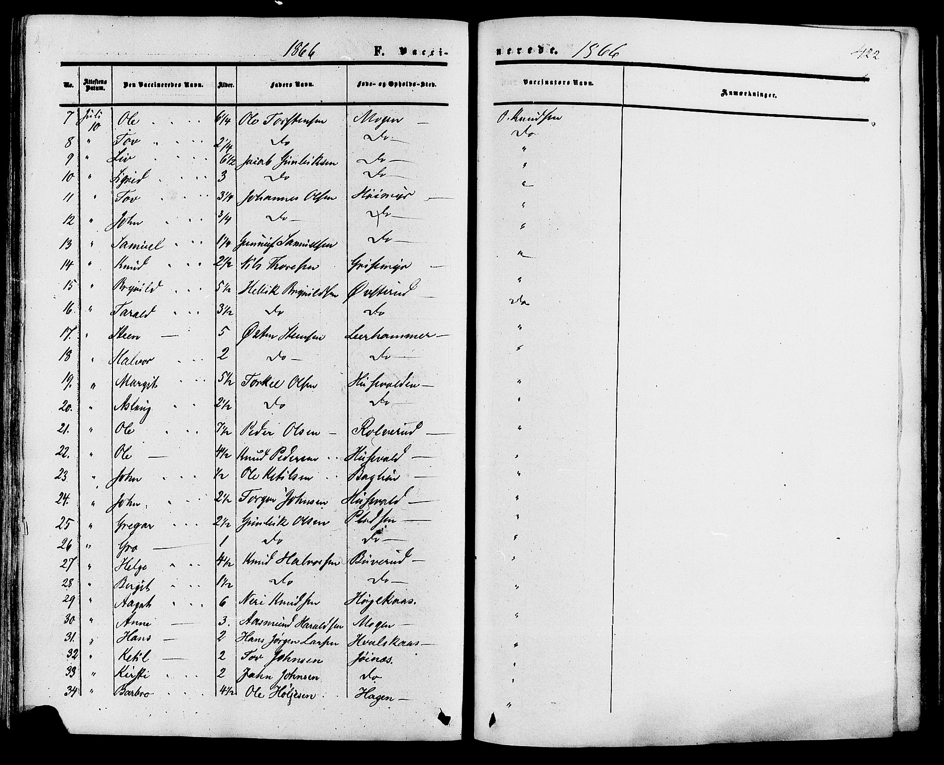 Tinn kirkebøker, SAKO/A-308/F/Fa/L0006: Parish register (official) no. I 6, 1857-1878, p. 422
