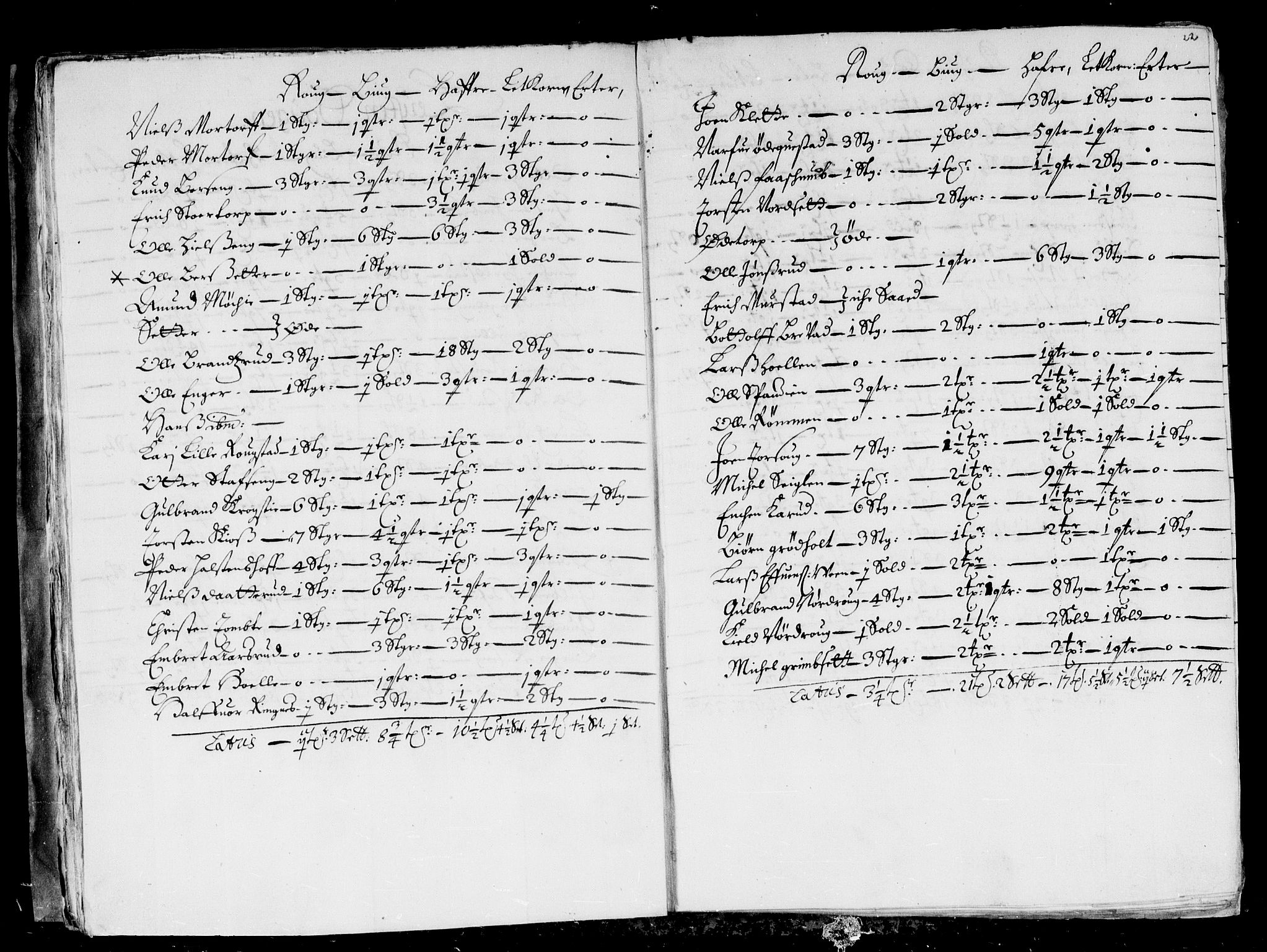 Rentekammeret inntil 1814, Reviderte regnskaper, Stiftamtstueregnskaper, Landkommissariatet på Akershus og Akershus stiftamt, AV/RA-EA-5869/R/Rb/L0114: Akershus stiftamt, 1675