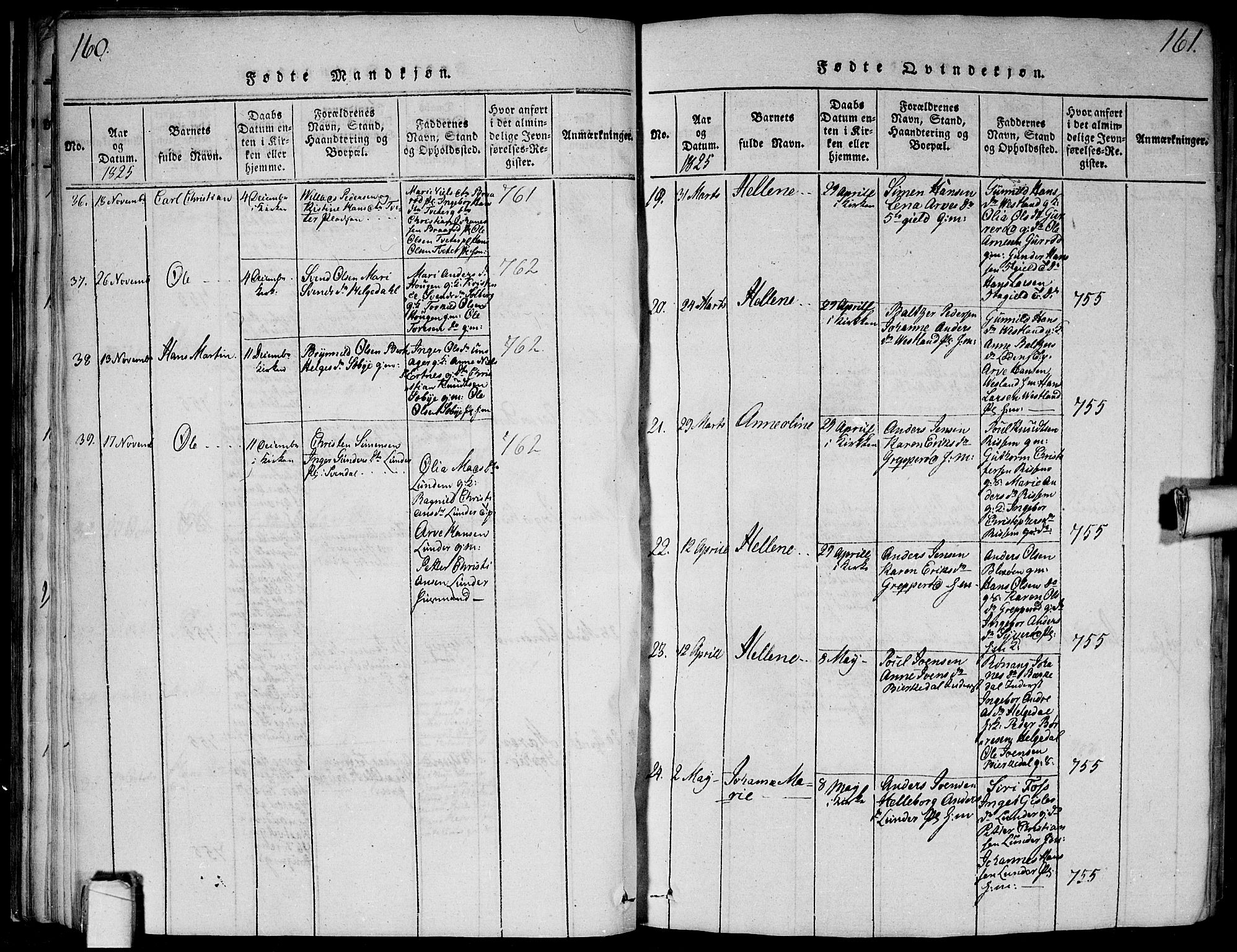Våler prestekontor Kirkebøker, SAO/A-11083/G/Ga/L0001: Parish register (copy) no. I 1, 1815-1839, p. 160-161