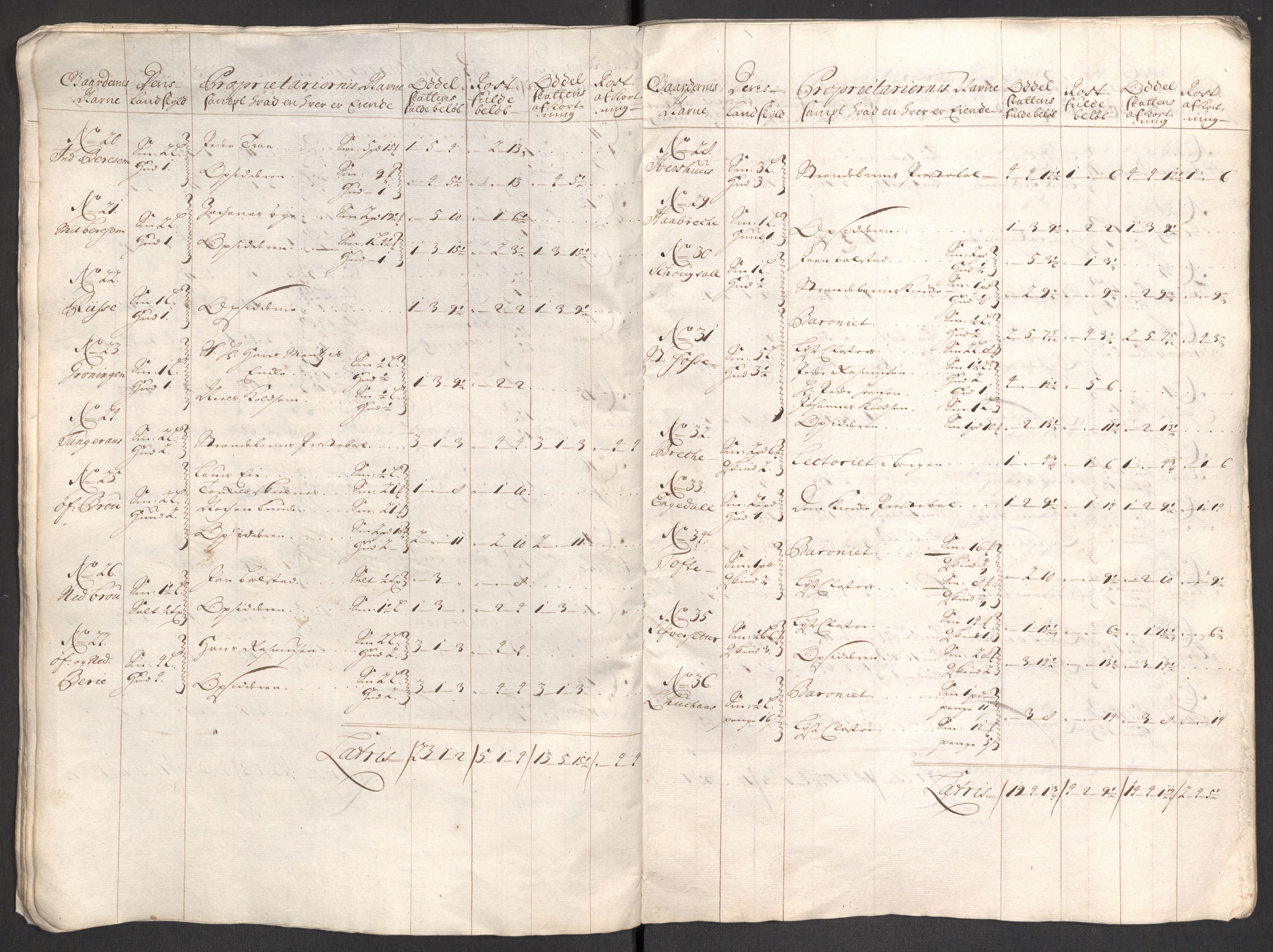 Rentekammeret inntil 1814, Reviderte regnskaper, Fogderegnskap, AV/RA-EA-4092/R48/L2979: Fogderegnskap Sunnhordland og Hardanger, 1700-1701, p. 52