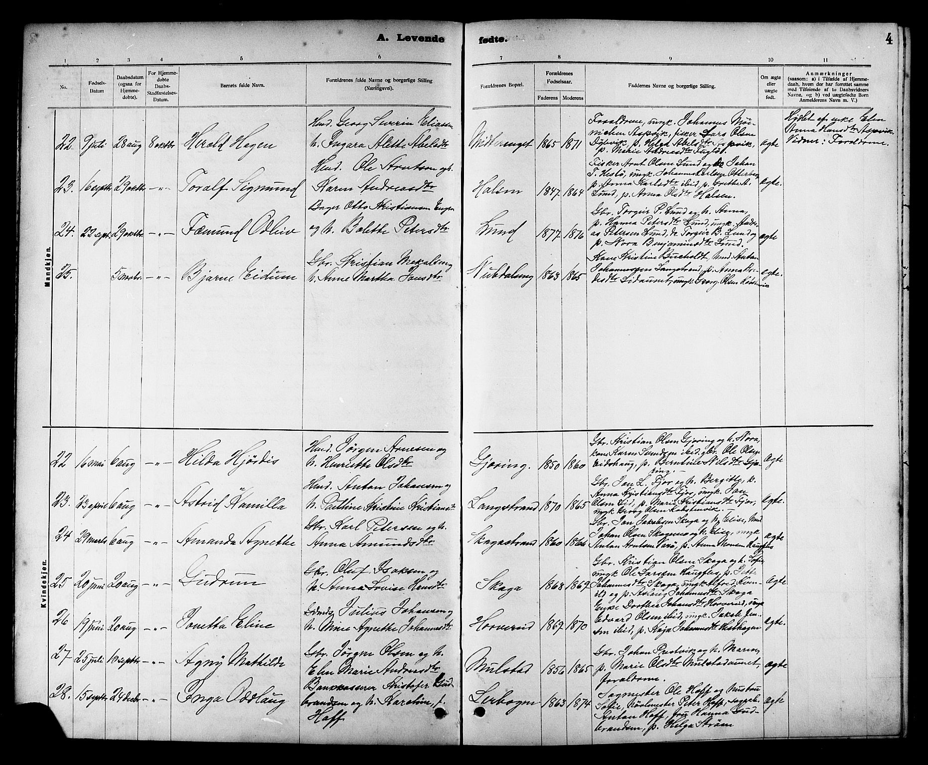 Ministerialprotokoller, klokkerbøker og fødselsregistre - Nord-Trøndelag, AV/SAT-A-1458/780/L0652: Parish register (copy) no. 780C04, 1899-1911, p. 4