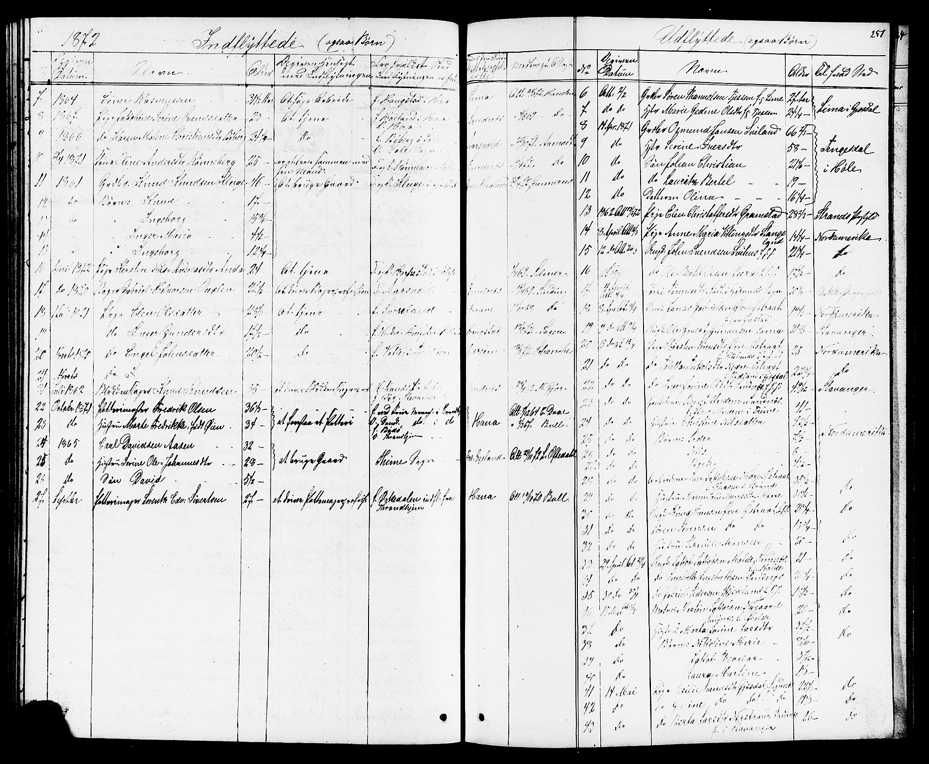 Høyland sokneprestkontor, AV/SAST-A-101799/001/30BB/L0001: Parish register (copy) no. B 1, 1854-1873, p. 257