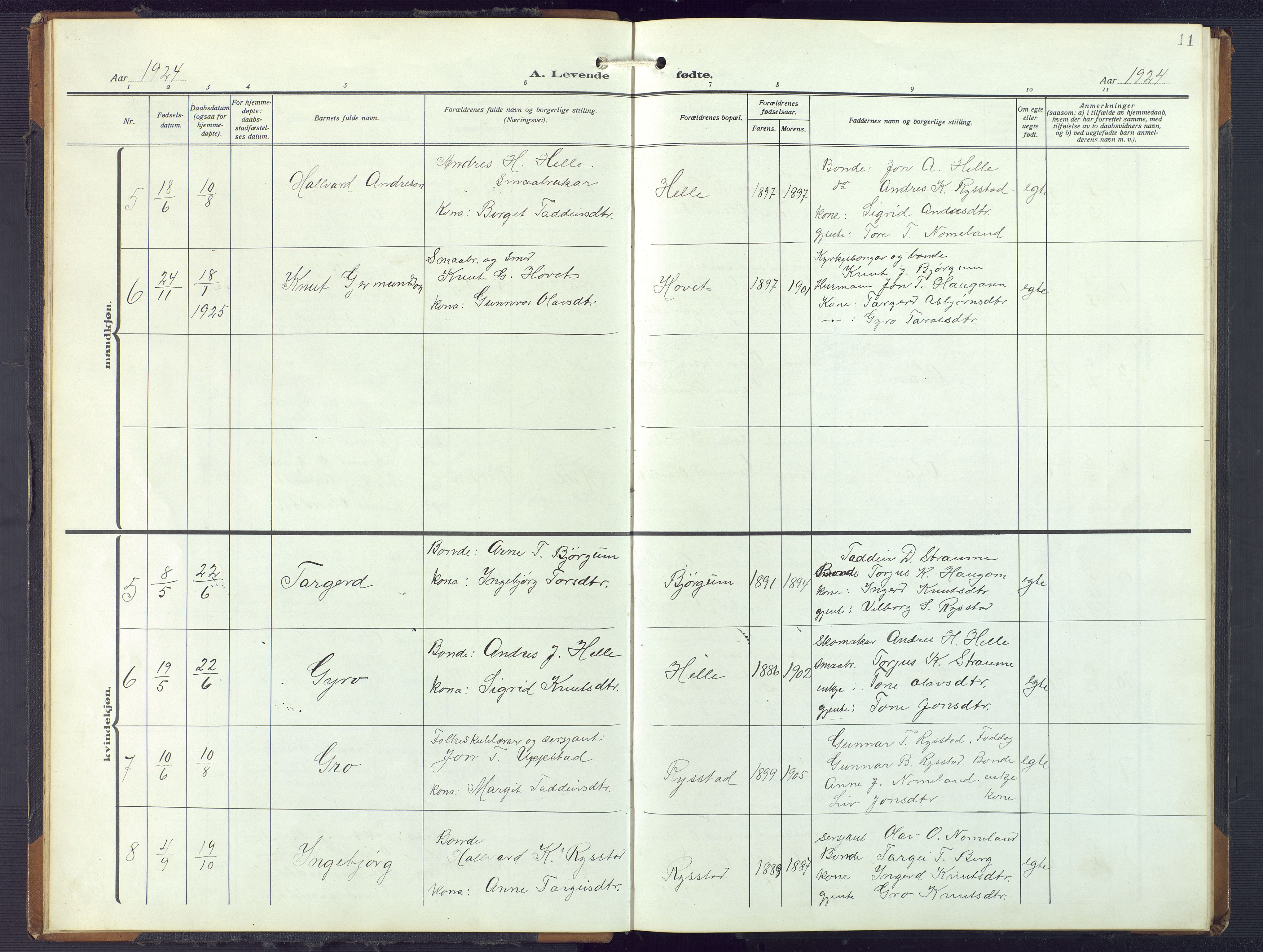 Valle sokneprestkontor, SAK/1111-0044/F/Fb/Fbb/L0003: Parish register (copy) no. B 3, 1921-1948, p. 11