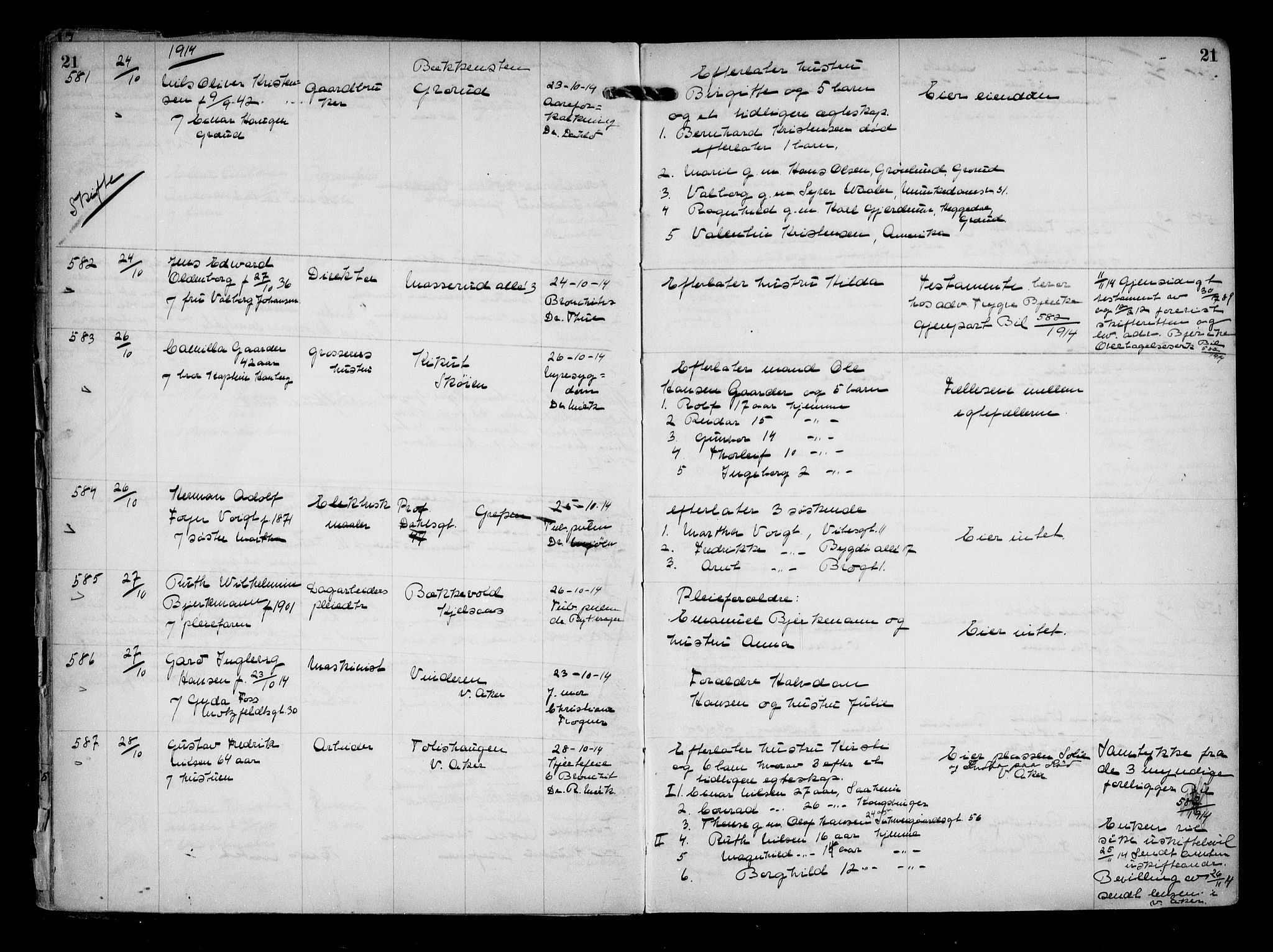 Aker kriminaldommer, skifte- og auksjonsforvalterembete, AV/SAO-A-10452/H/Hb/Hba/Hbaa/L0004: Dødsfallsprotokoll, 1914-1918, p. 21