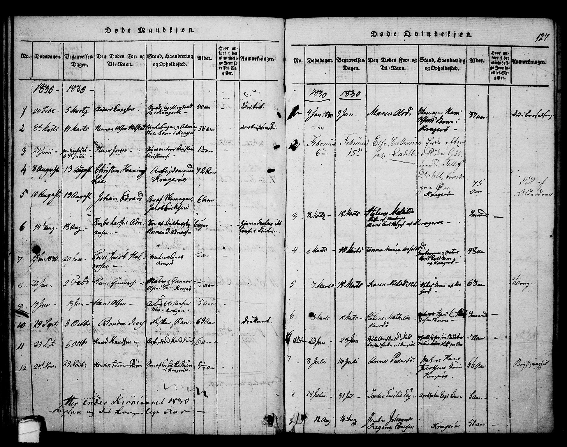 Kragerø kirkebøker, SAKO/A-278/F/Fa/L0004: Parish register (official) no. 4, 1814-1831, p. 127