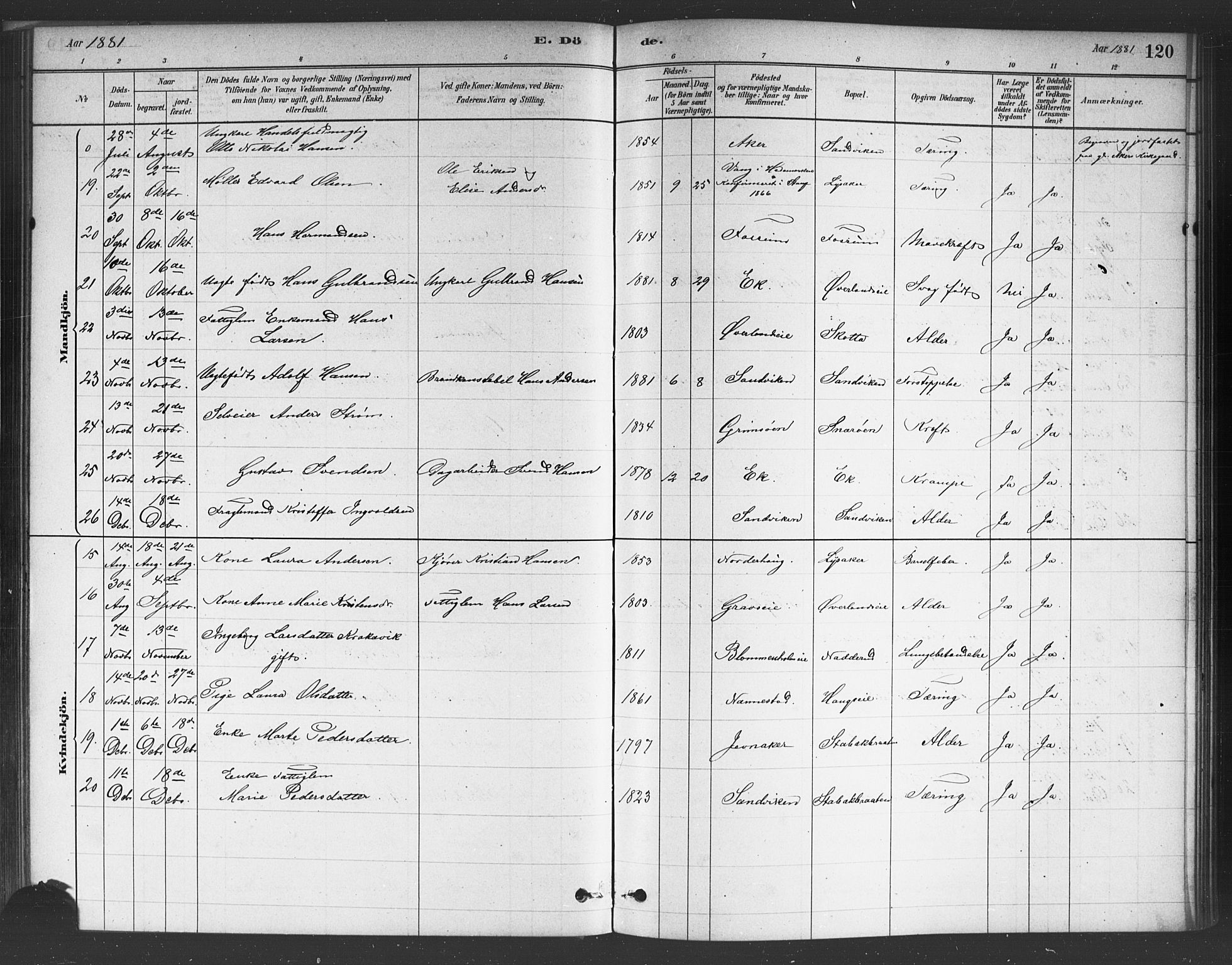 Asker prestekontor Kirkebøker, AV/SAO-A-10256a/F/Fc/L0001: Parish register (official) no. III 1, 1879-1892, p. 120