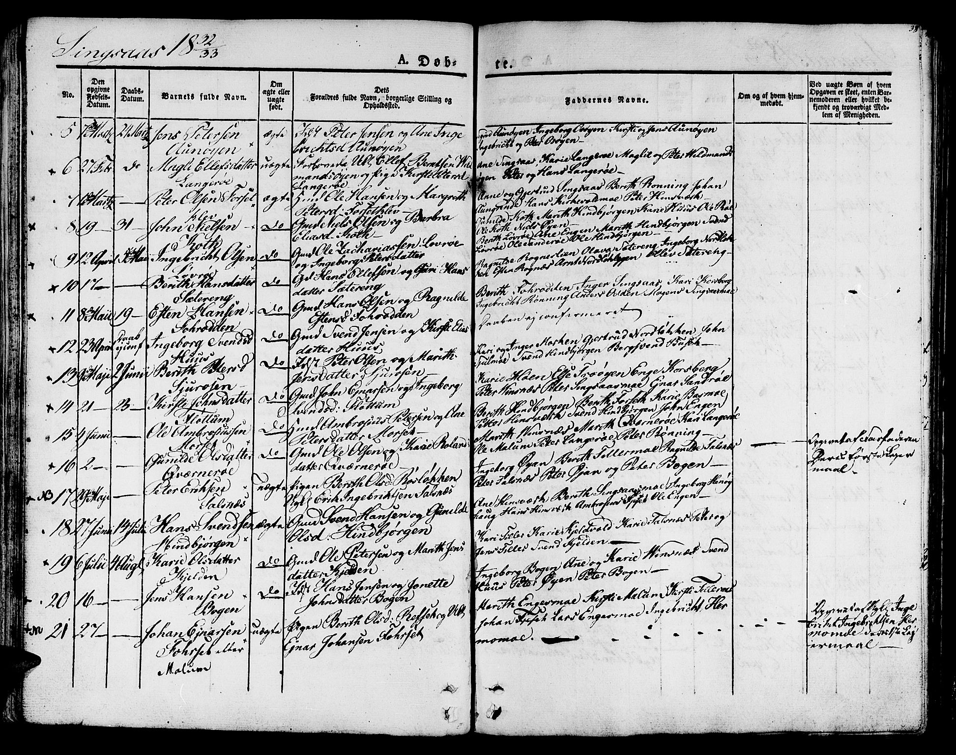 Ministerialprotokoller, klokkerbøker og fødselsregistre - Sør-Trøndelag, SAT/A-1456/685/L0958: Parish register (official) no. 685A04 /2, 1829-1845, p. 38