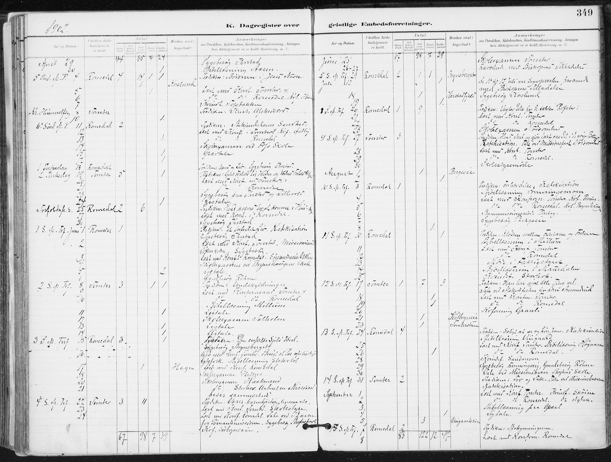 Romedal prestekontor, SAH/PREST-004/K/L0011: Parish register (official) no. 11, 1896-1912, p. 349