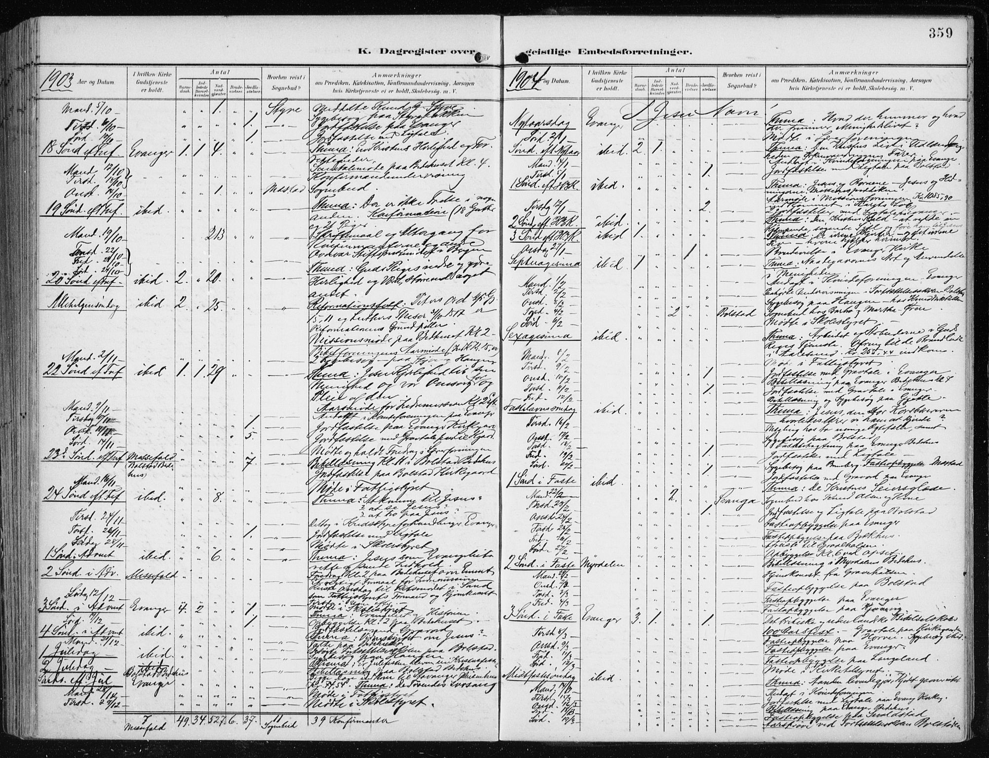 Evanger sokneprestembete, SAB/A-99924: Parish register (official) no. A  3, 1900-1930, p. 359