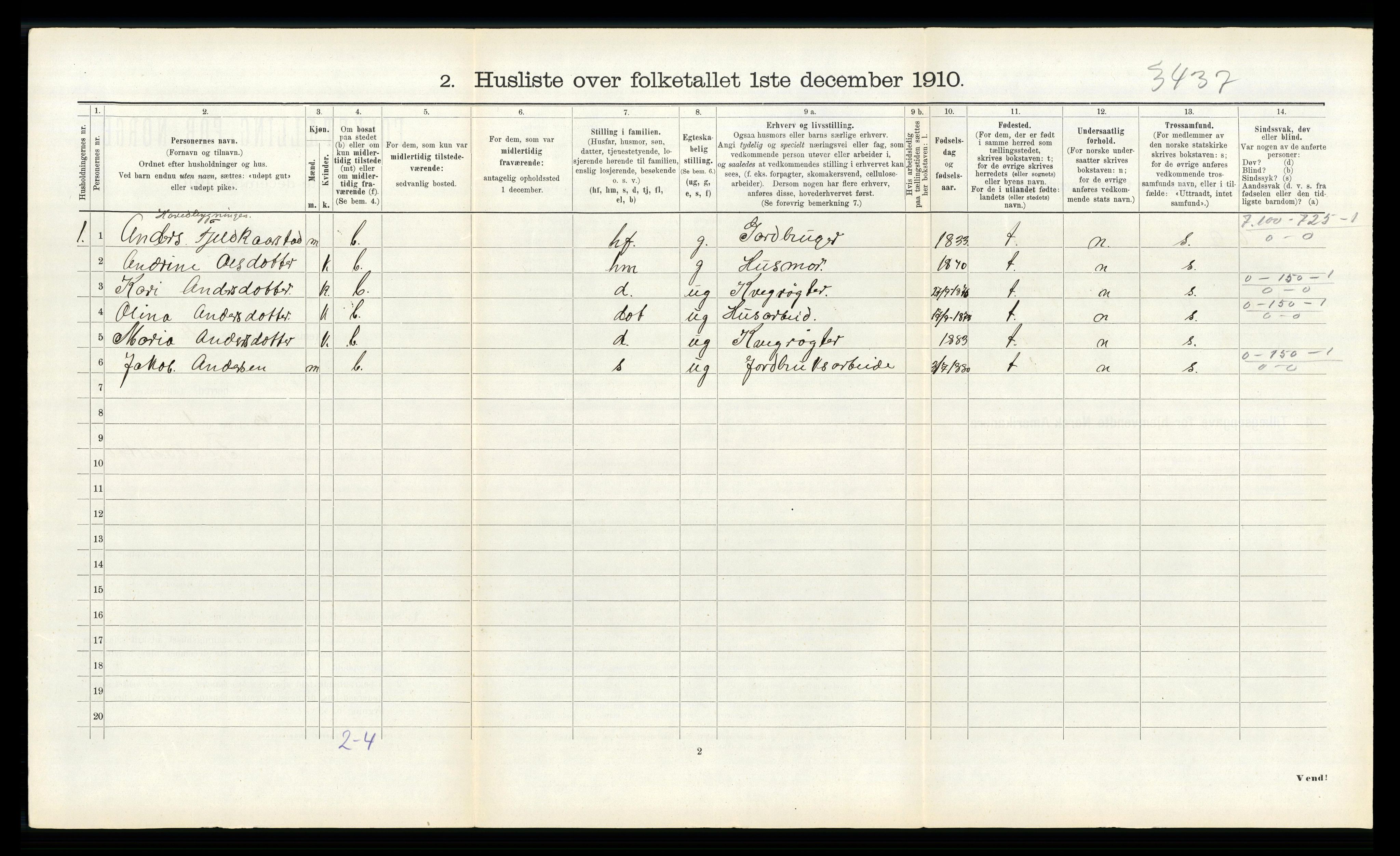 RA, 1910 census for Innvik, 1910, p. 125