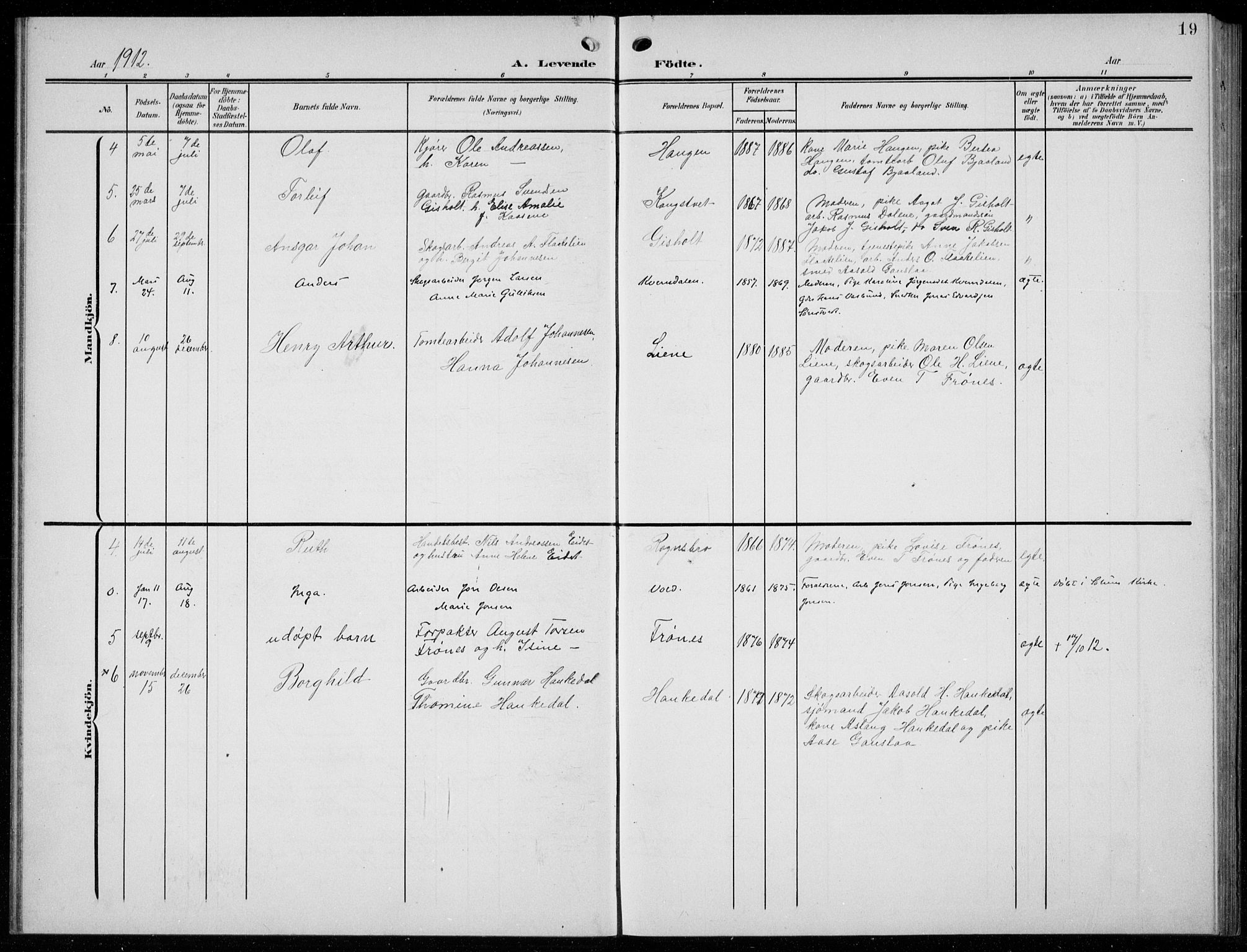 Solum kirkebøker, AV/SAKO-A-306/G/Gc/L0002: Parish register (copy) no. III 2, 1902-1934, p. 19