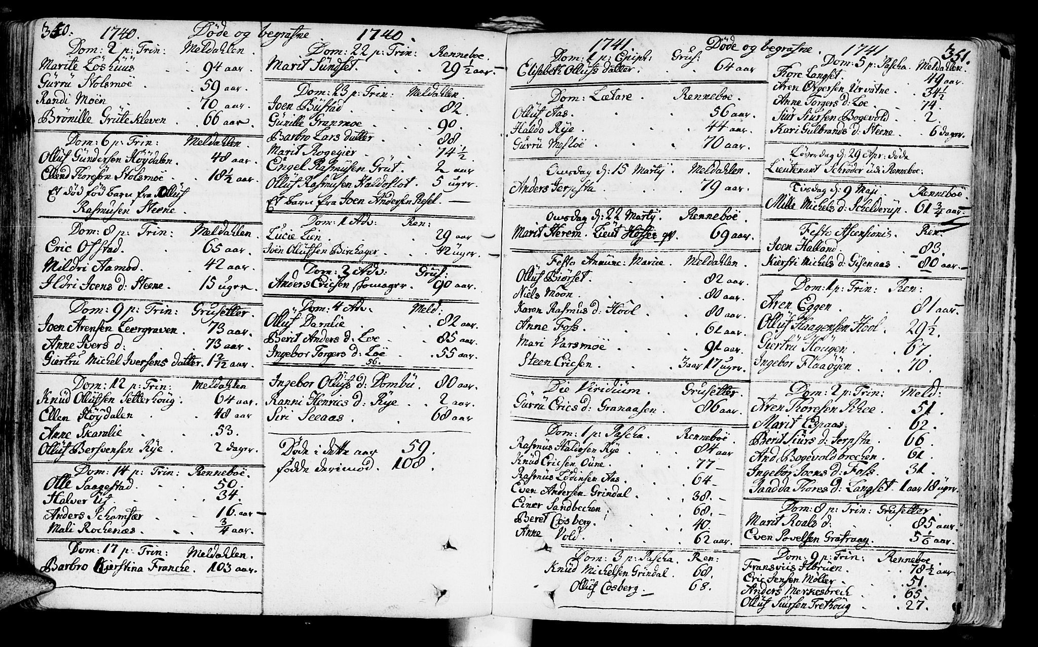 Ministerialprotokoller, klokkerbøker og fødselsregistre - Sør-Trøndelag, SAT/A-1456/672/L0850: Parish register (official) no. 672A03, 1725-1751, p. 350-351