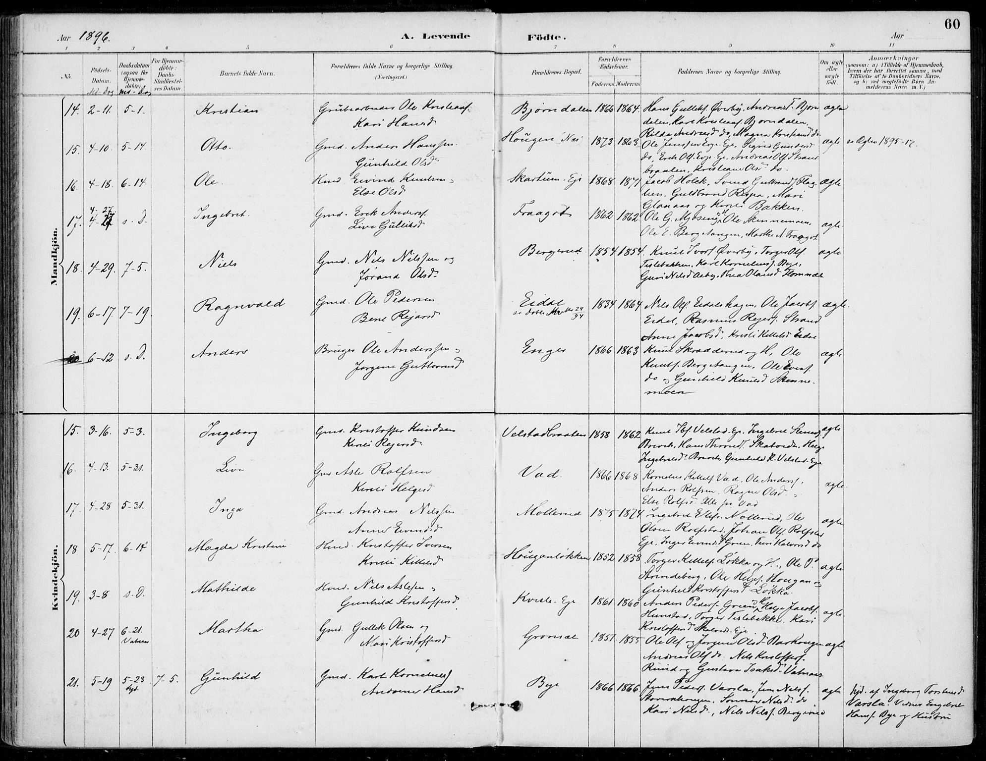 Sigdal kirkebøker, AV/SAKO-A-245/F/Fb/L0001: Parish register (official) no. II 1, 1888-1900, p. 60