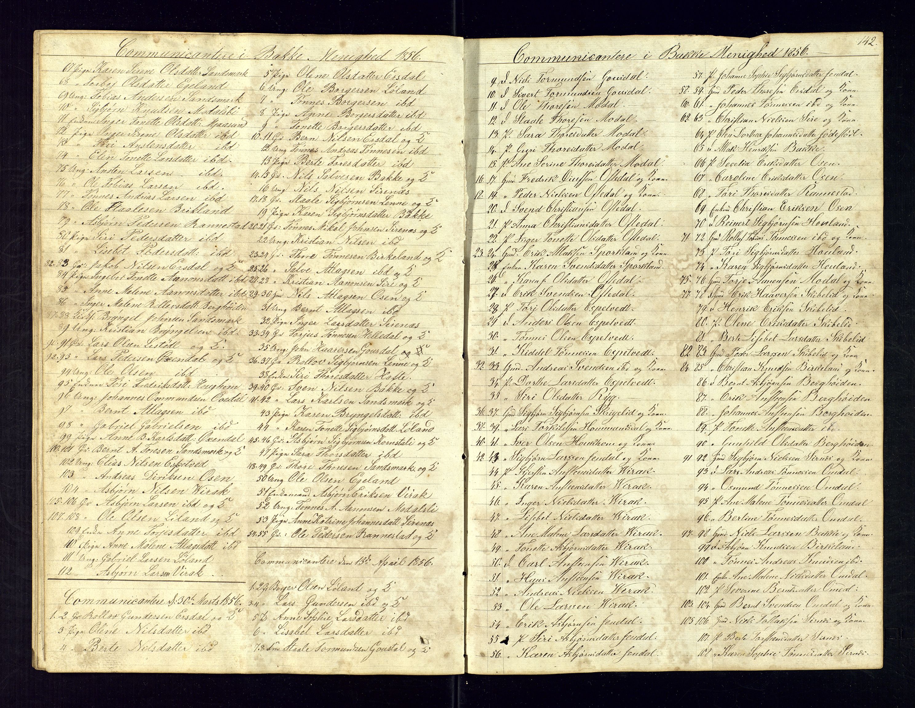 Bakke sokneprestkontor, SAK/1111-0002/F/Fc/Fca/L0004: Communicants register no. C-4, 1838-1861, p. 142