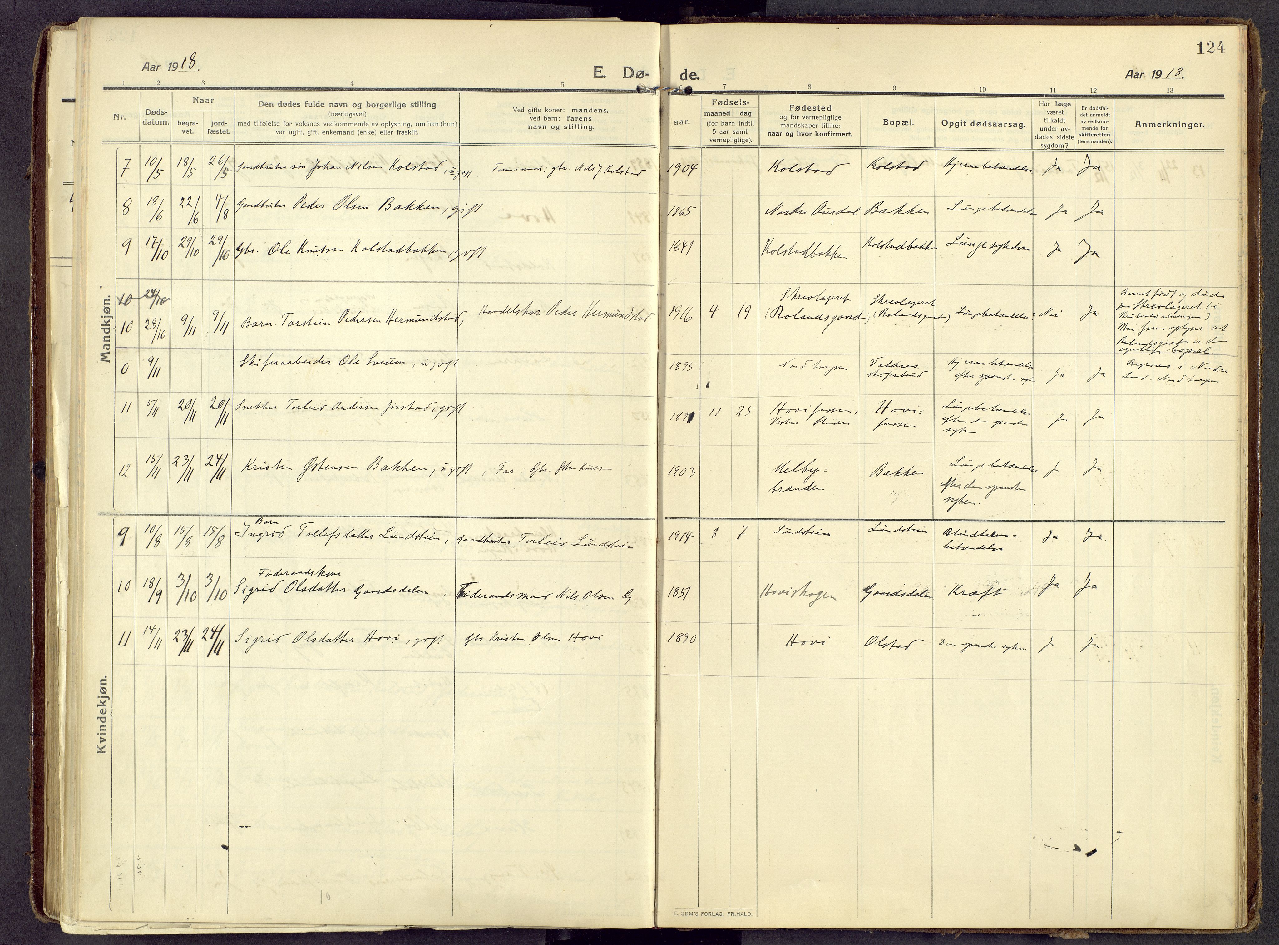 Øystre Slidre prestekontor, SAH/PREST-138/H/Ha/Haa/L0006: Parish register (official) no. 6, 1911-1931, p. 124