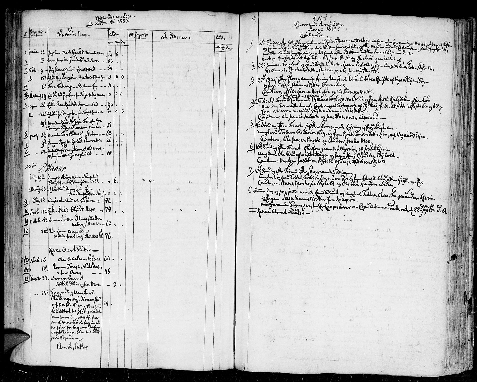 Gjerstad sokneprestkontor, AV/SAK-1111-0014/F/Fa/Faa/L0003: Parish register (official) no. A 3, 1780-1815, p. 80