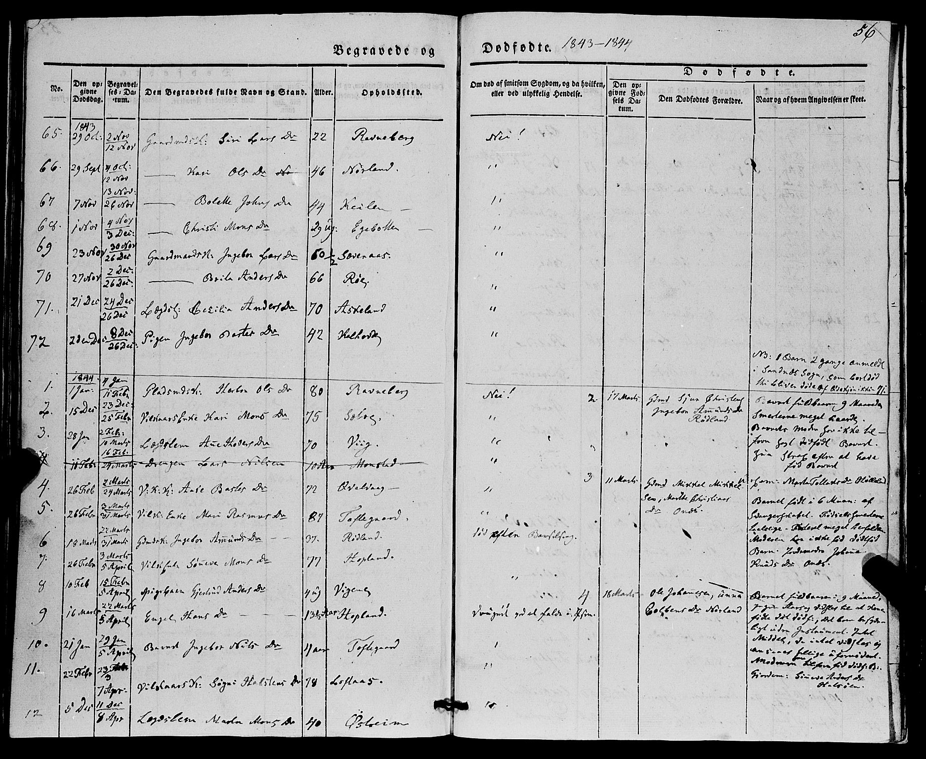 Lindås Sokneprestembete, AV/SAB-A-76701/H/Haa/Haaa/L0014: Parish register (official) no. A 14, 1835-1847, p. 56