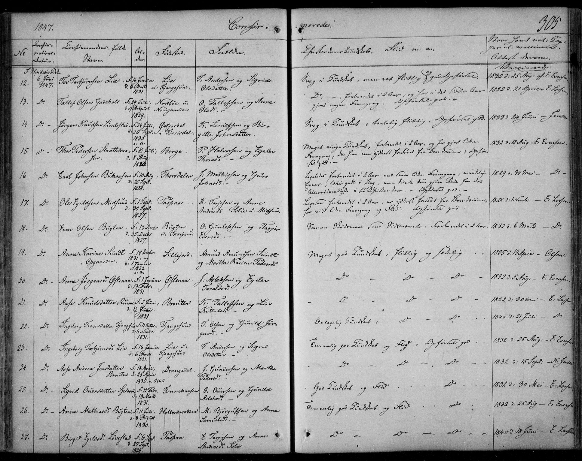 Kviteseid kirkebøker, SAKO/A-276/F/Fa/L0006: Parish register (official) no. I 6, 1836-1858, p. 305